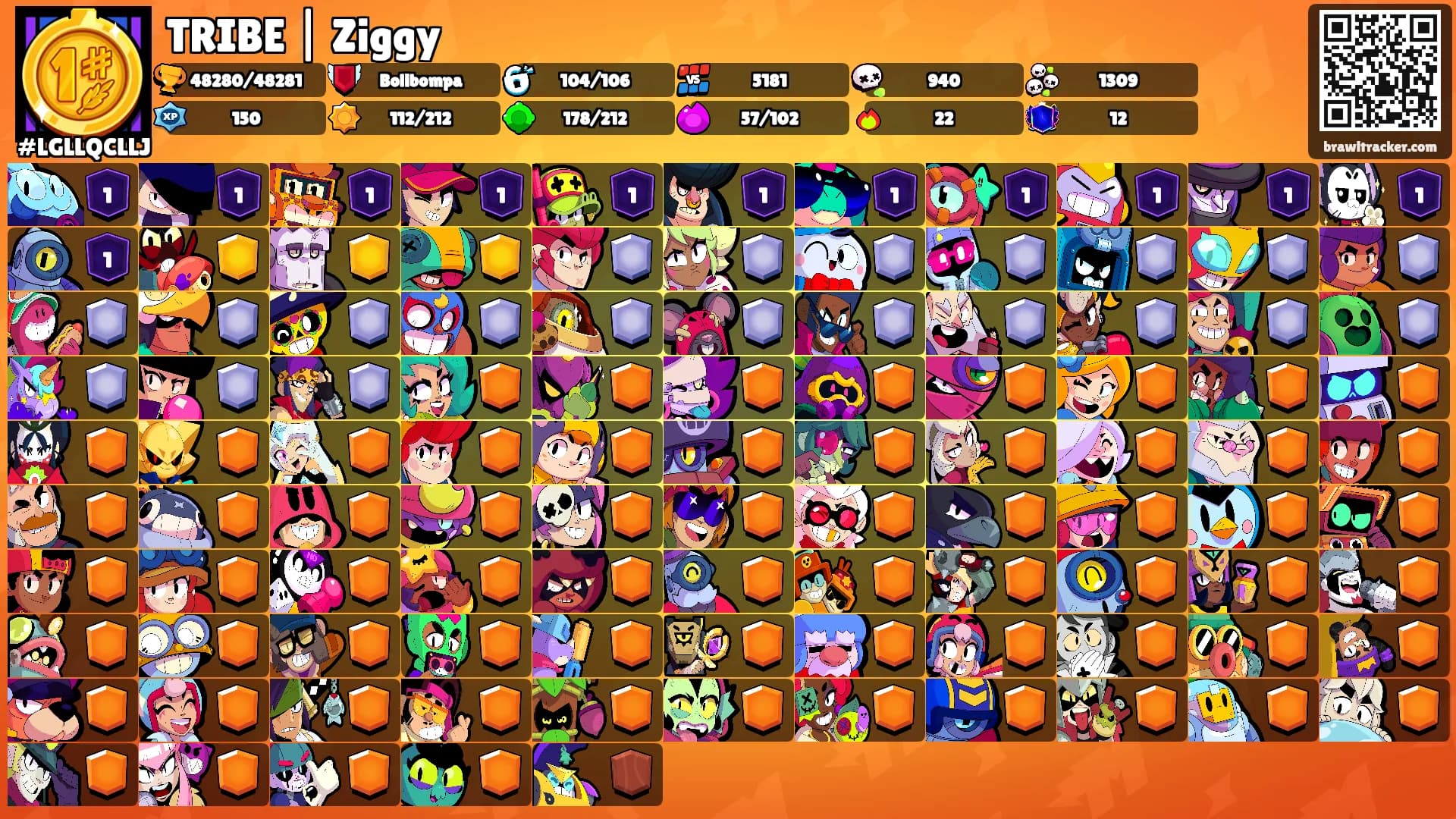 TRIBE | Ziggy's Ranks