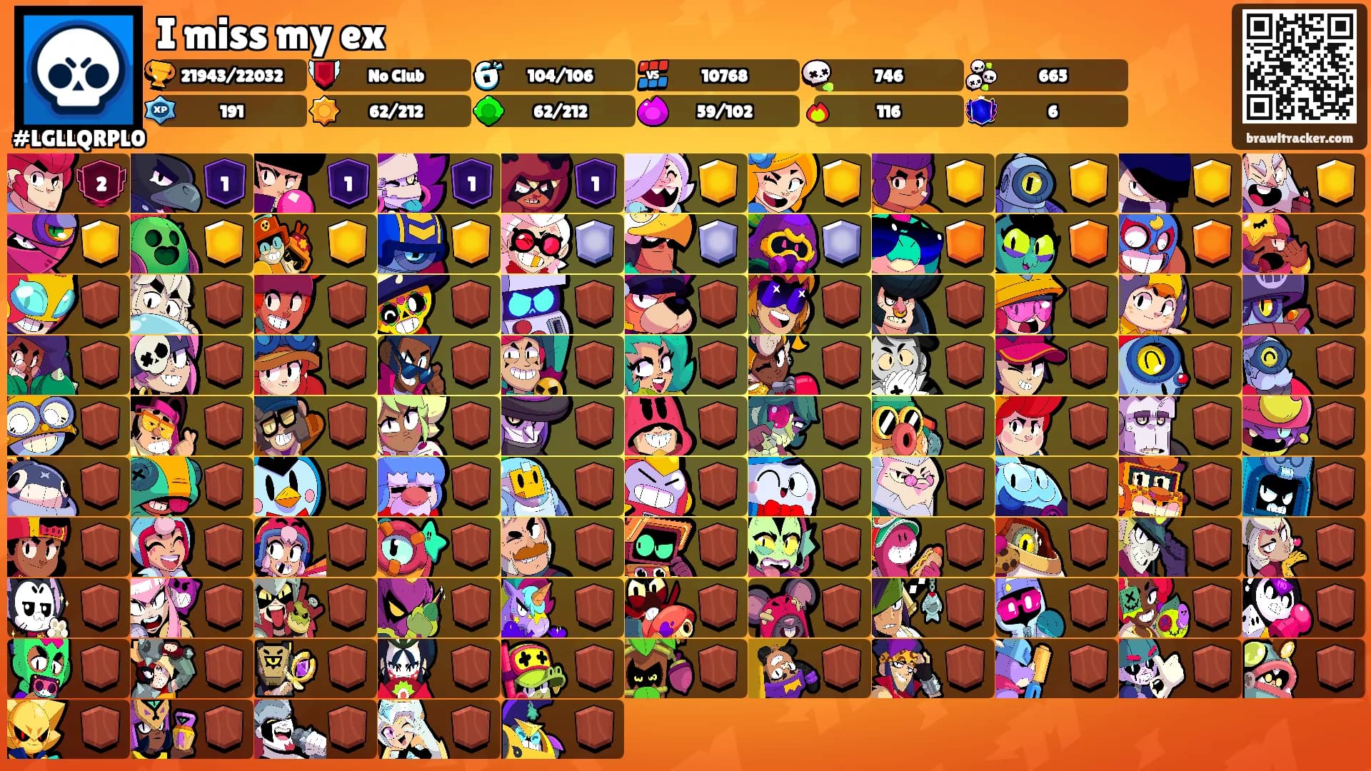 I miss my ex's Ranks
