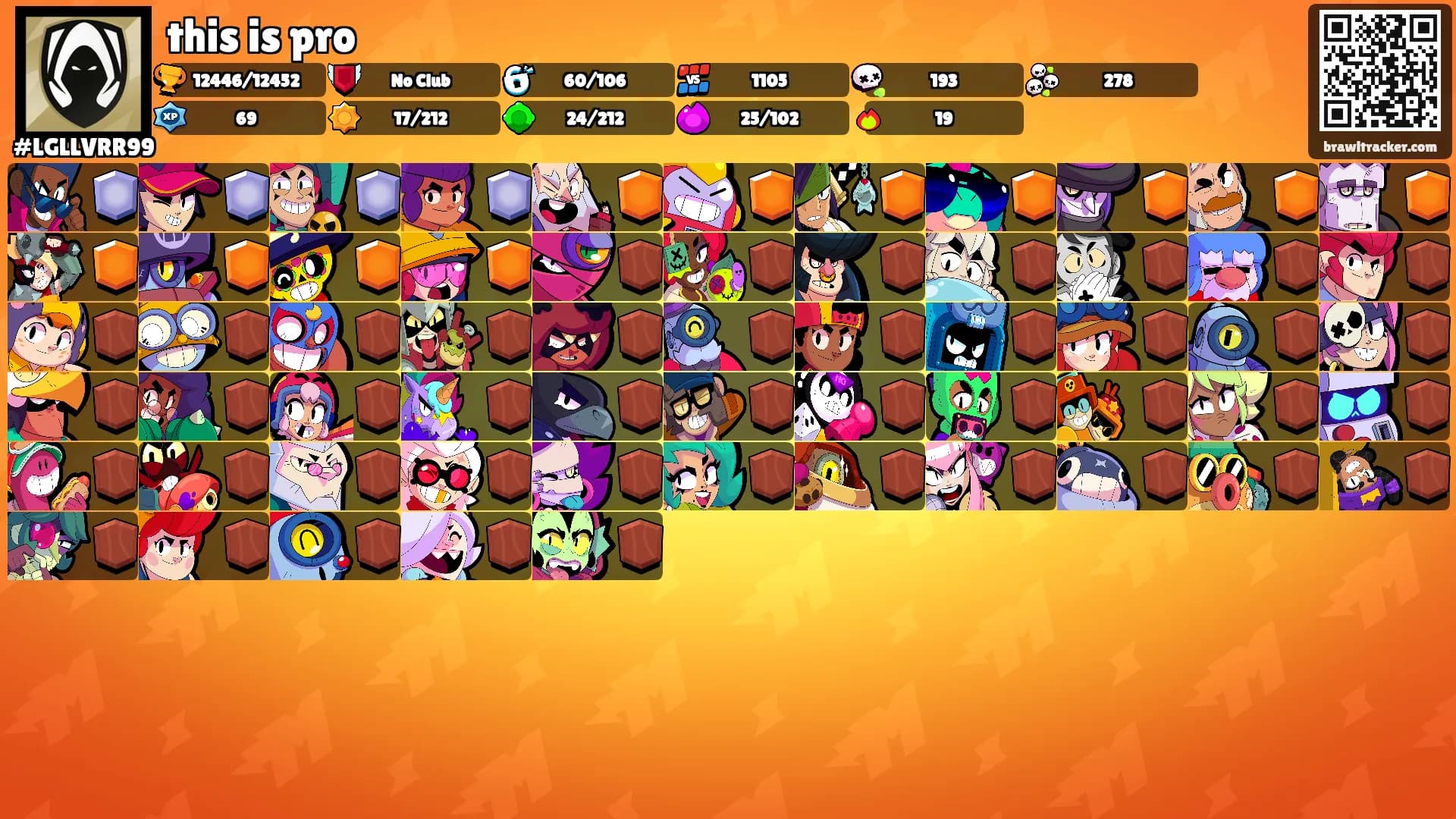 this is pro's Ranks