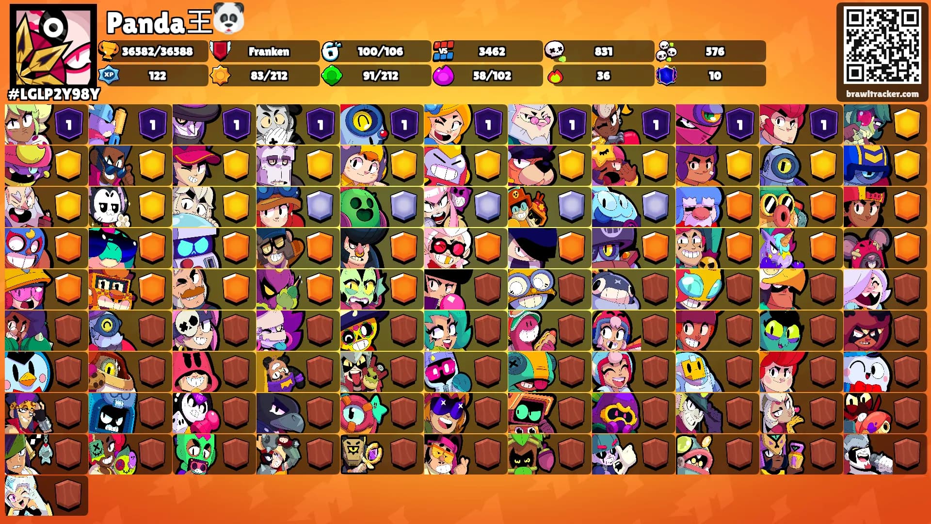 Panda王🐼's Ranks