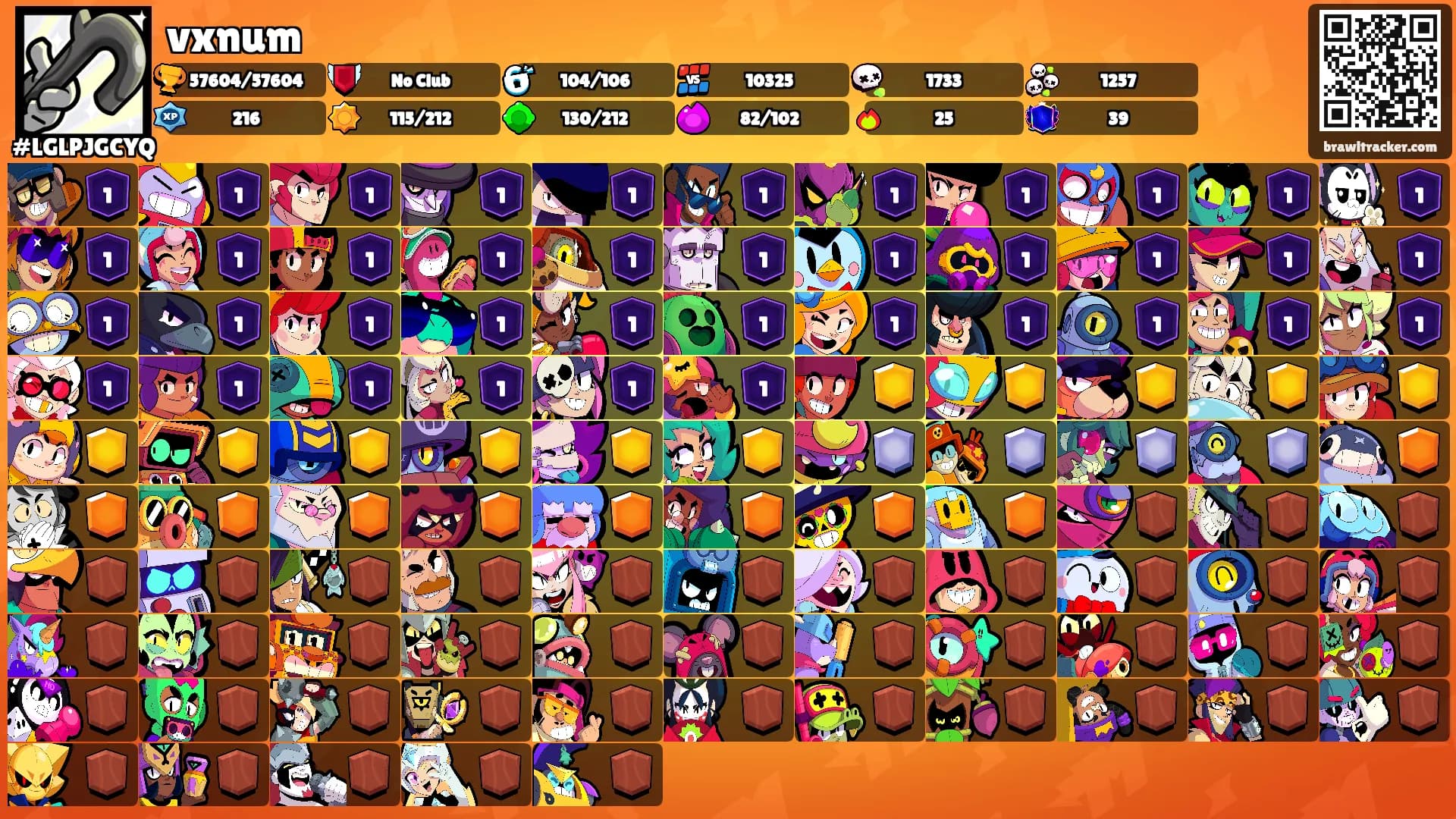 vxnum's Ranks