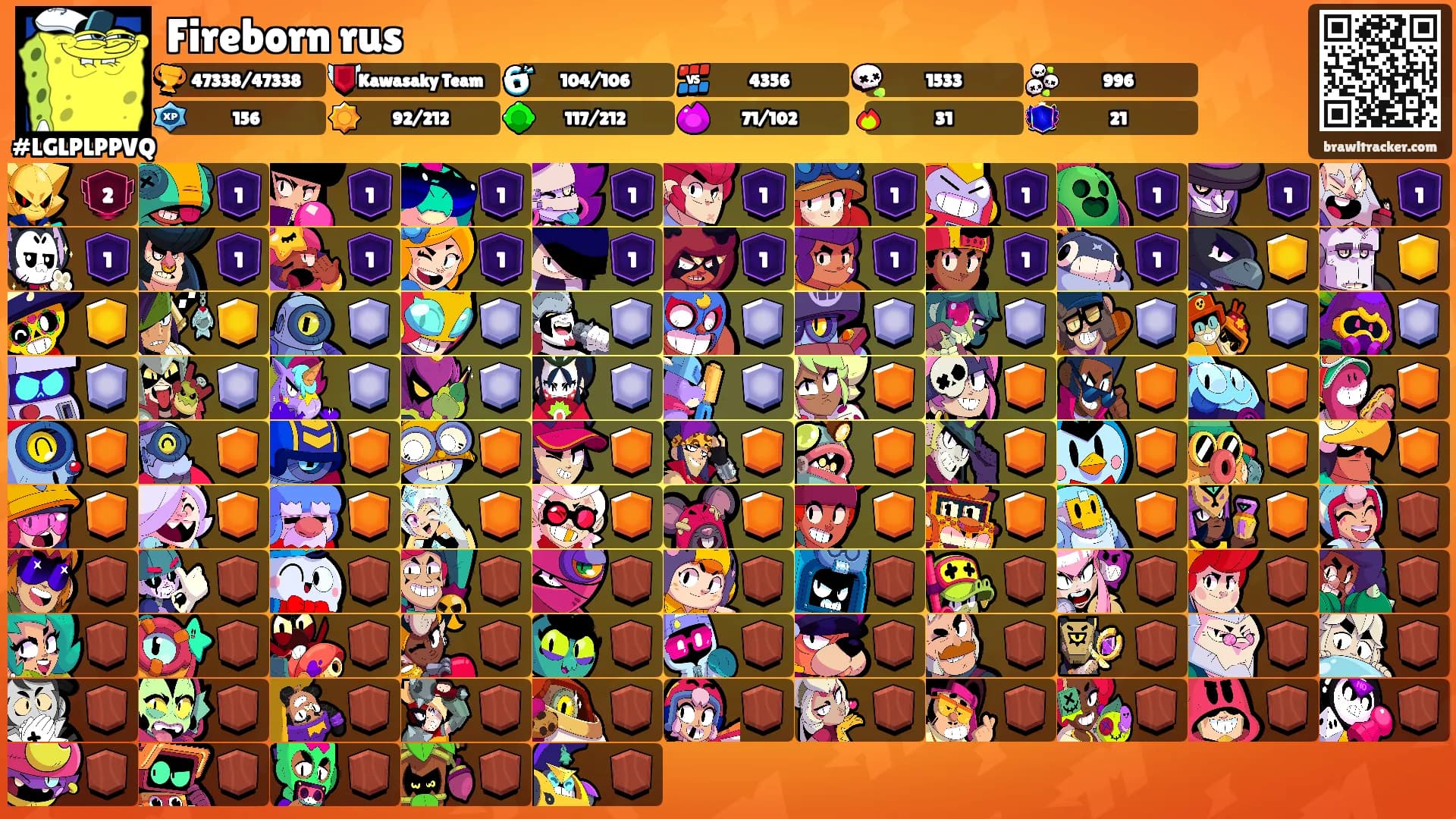 Fireborn rus's Ranks