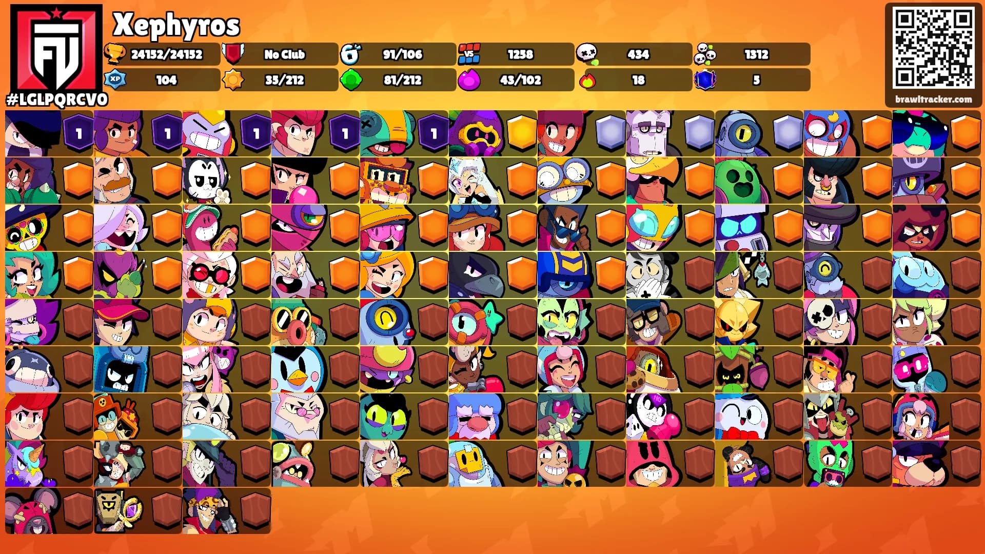 Xephyros's Ranks