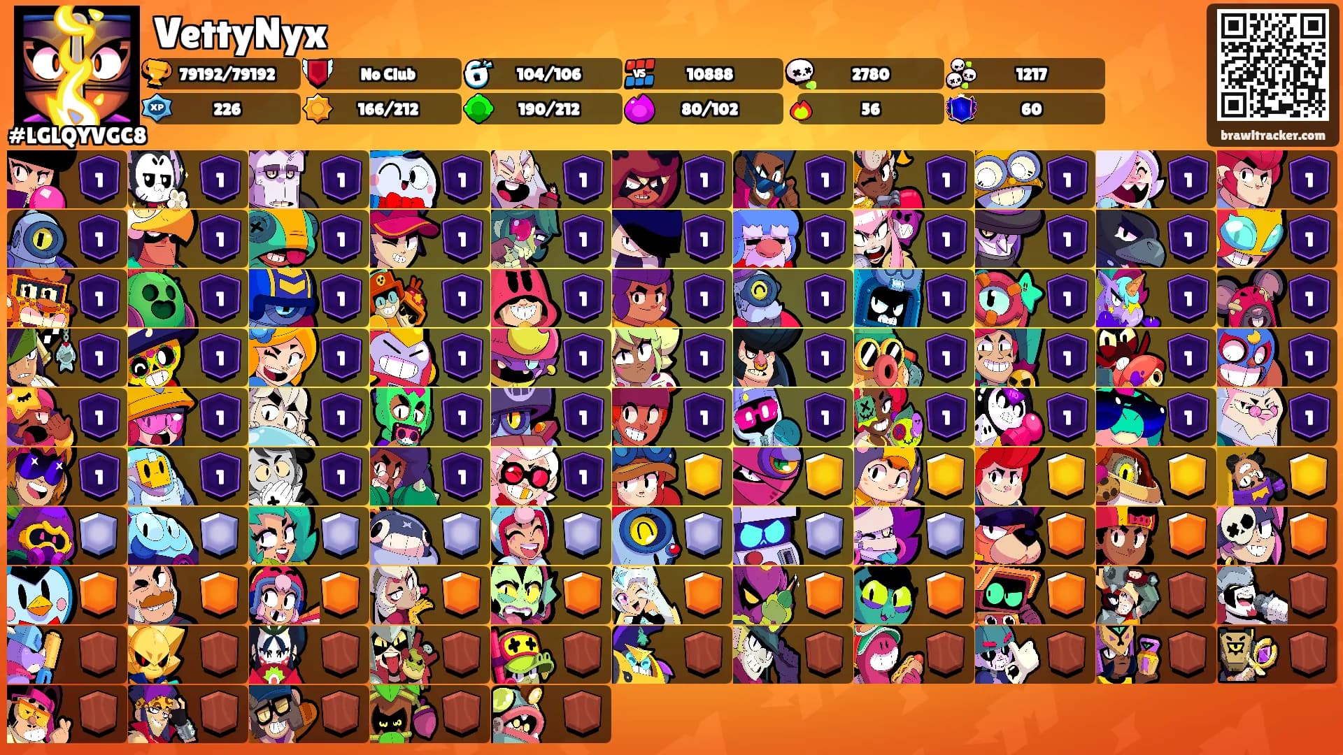 VettyNyx's Ranks