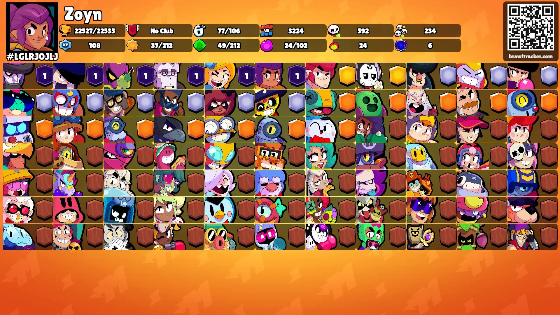 Zoyn's Ranks
