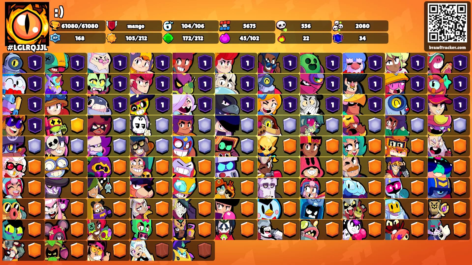 :)'s Ranks