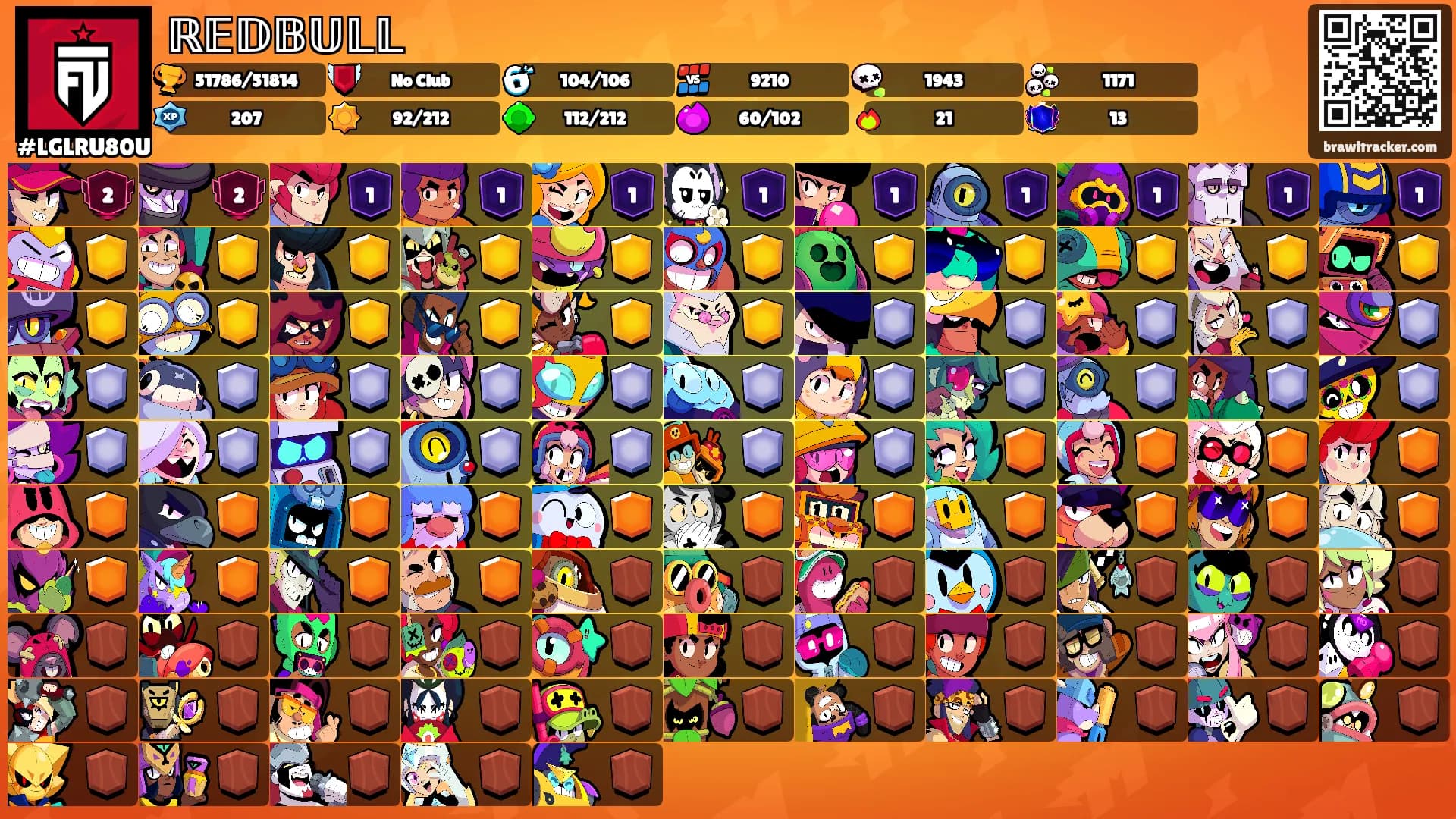 ℝ𝔼𝔻𝔹𝕌𝕃𝕃's Ranks