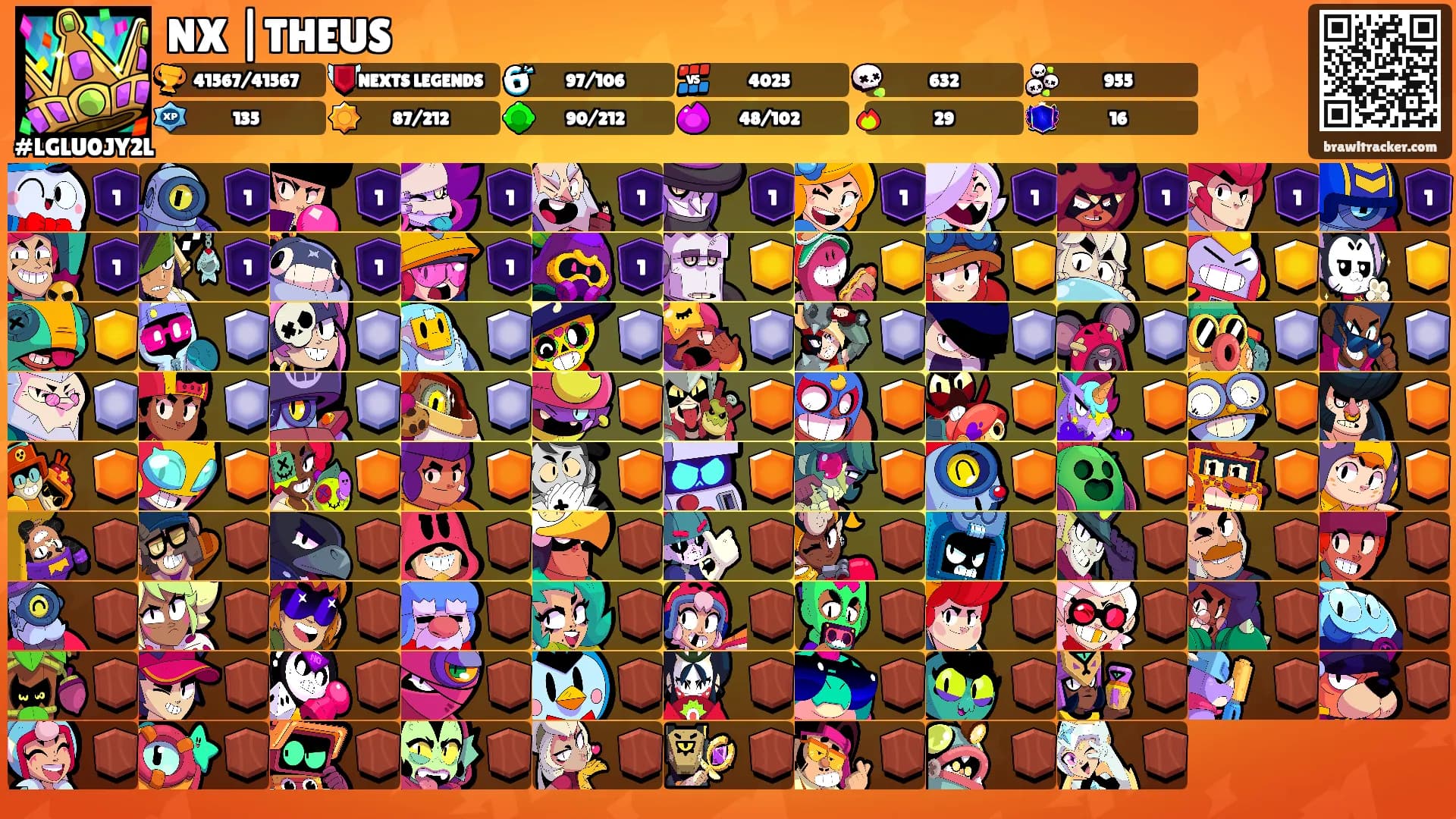 NX |THEUS's Ranks