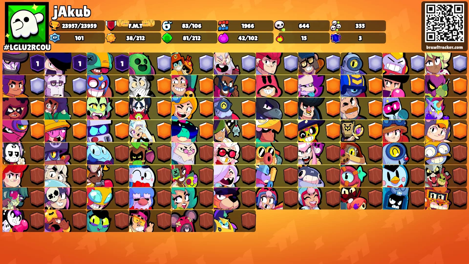 jAkub's Ranks