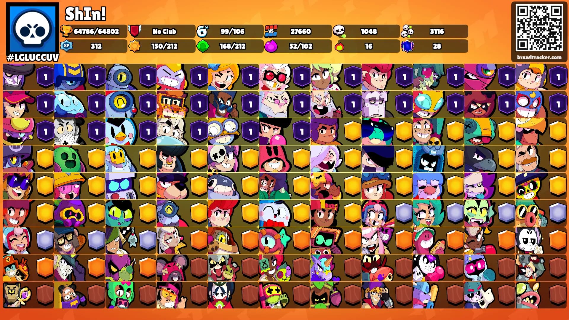 ShIn!'s Ranks