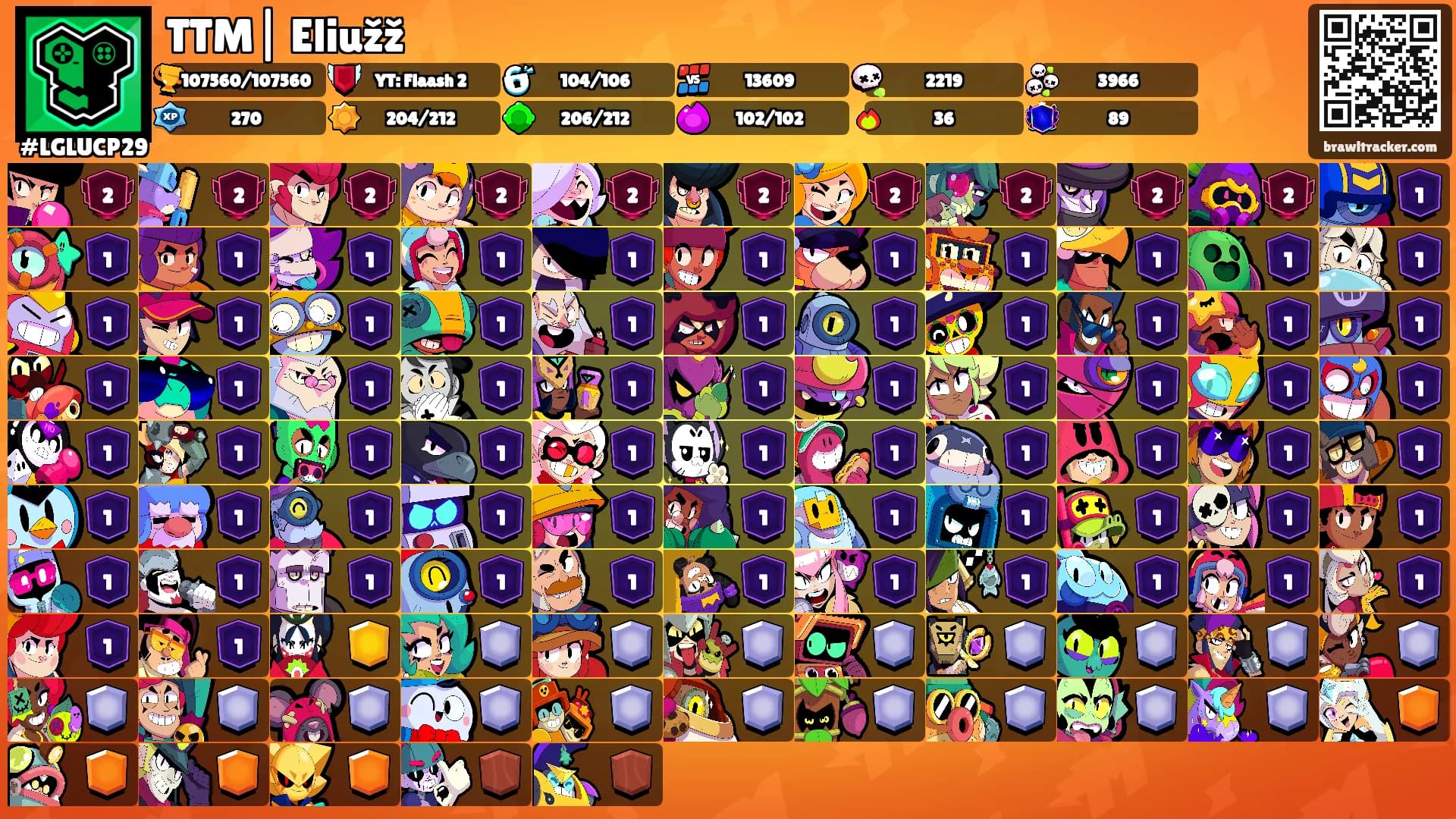 TTM| Eliužž𖤍⸙'s Ranks