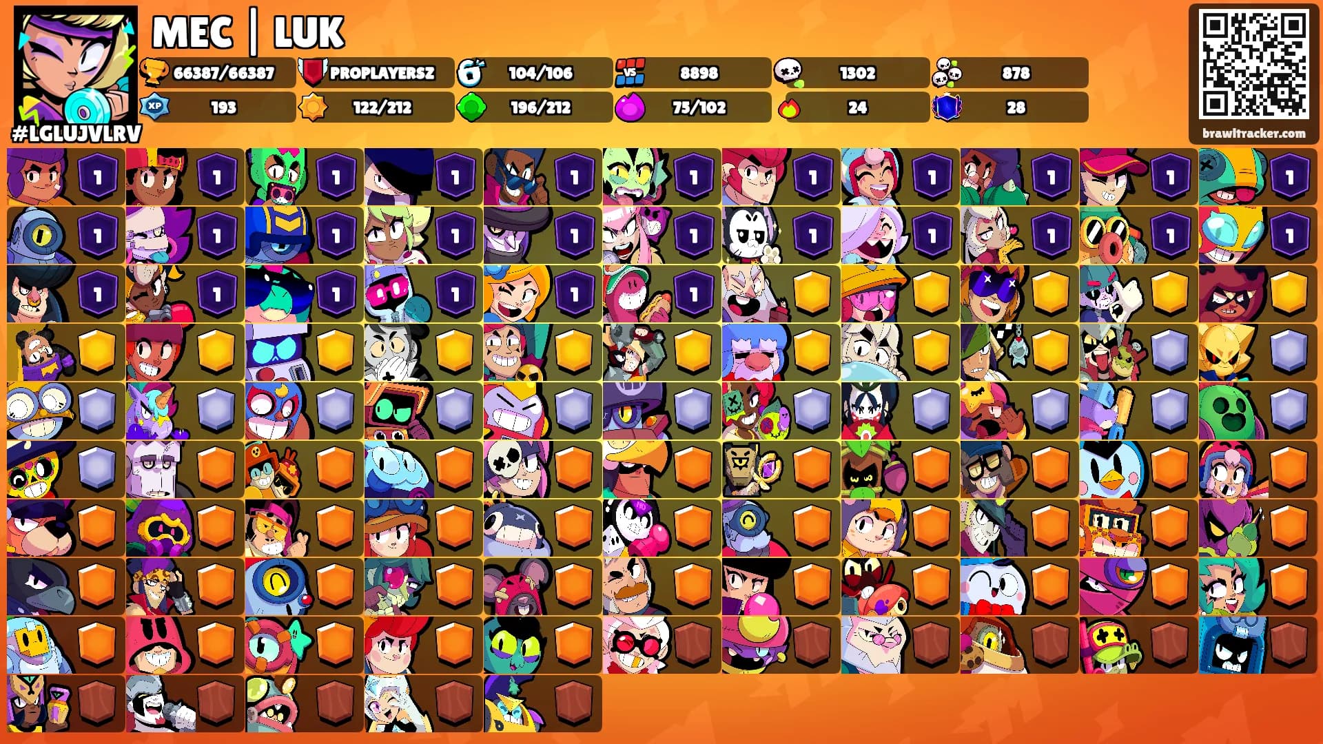 MEC | LUK's Ranks