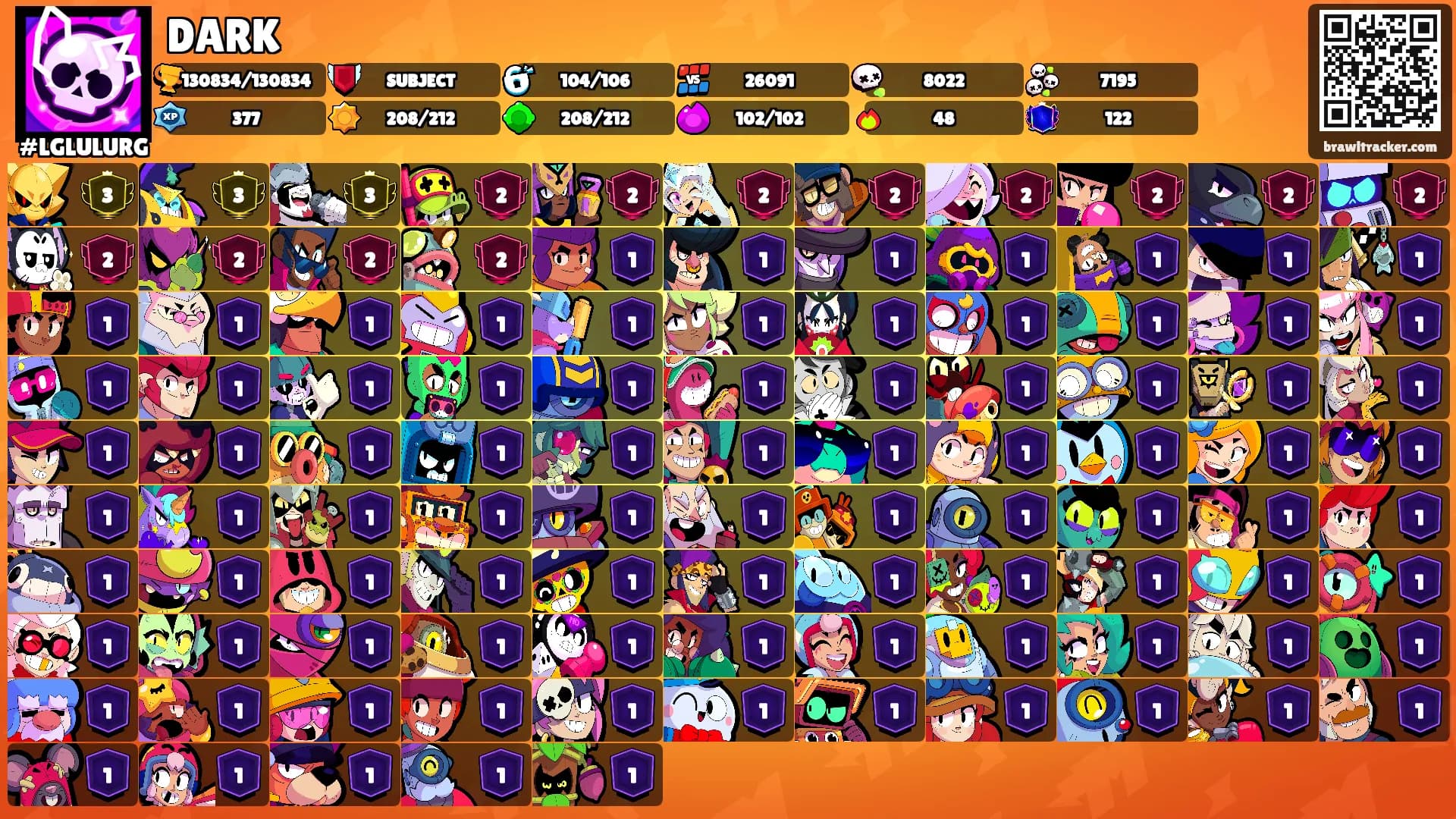 DARK's Ranks