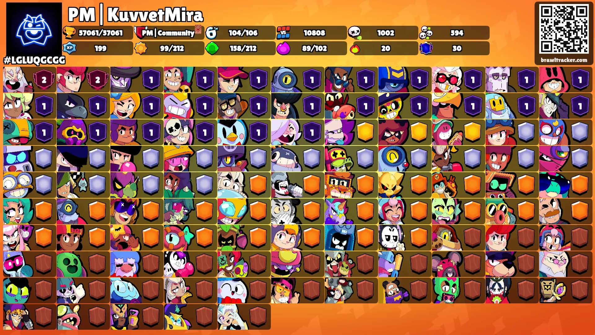 PM|KuvvetMira's Ranks