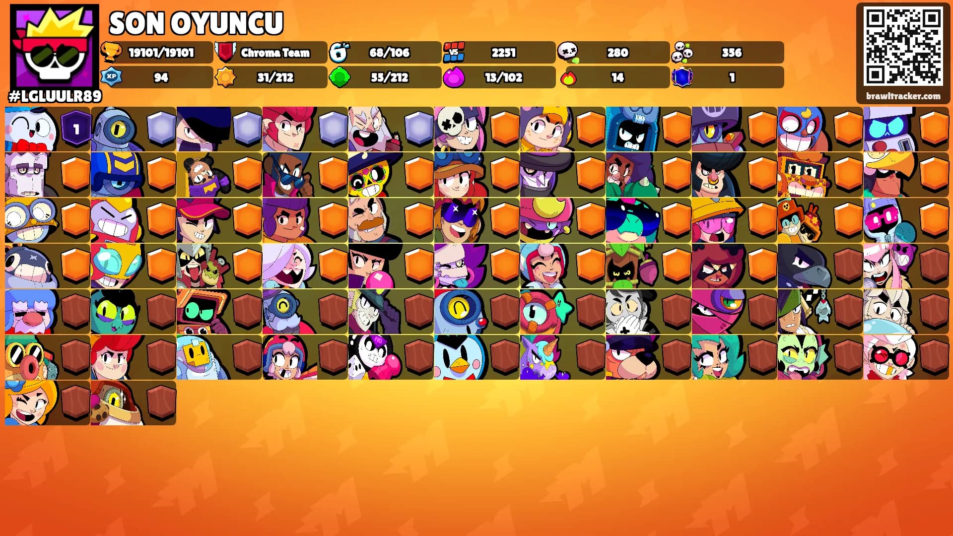 SON OYUNCU's Ranks