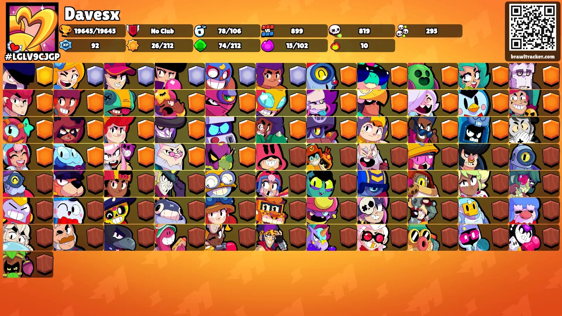 Davesx's Ranks