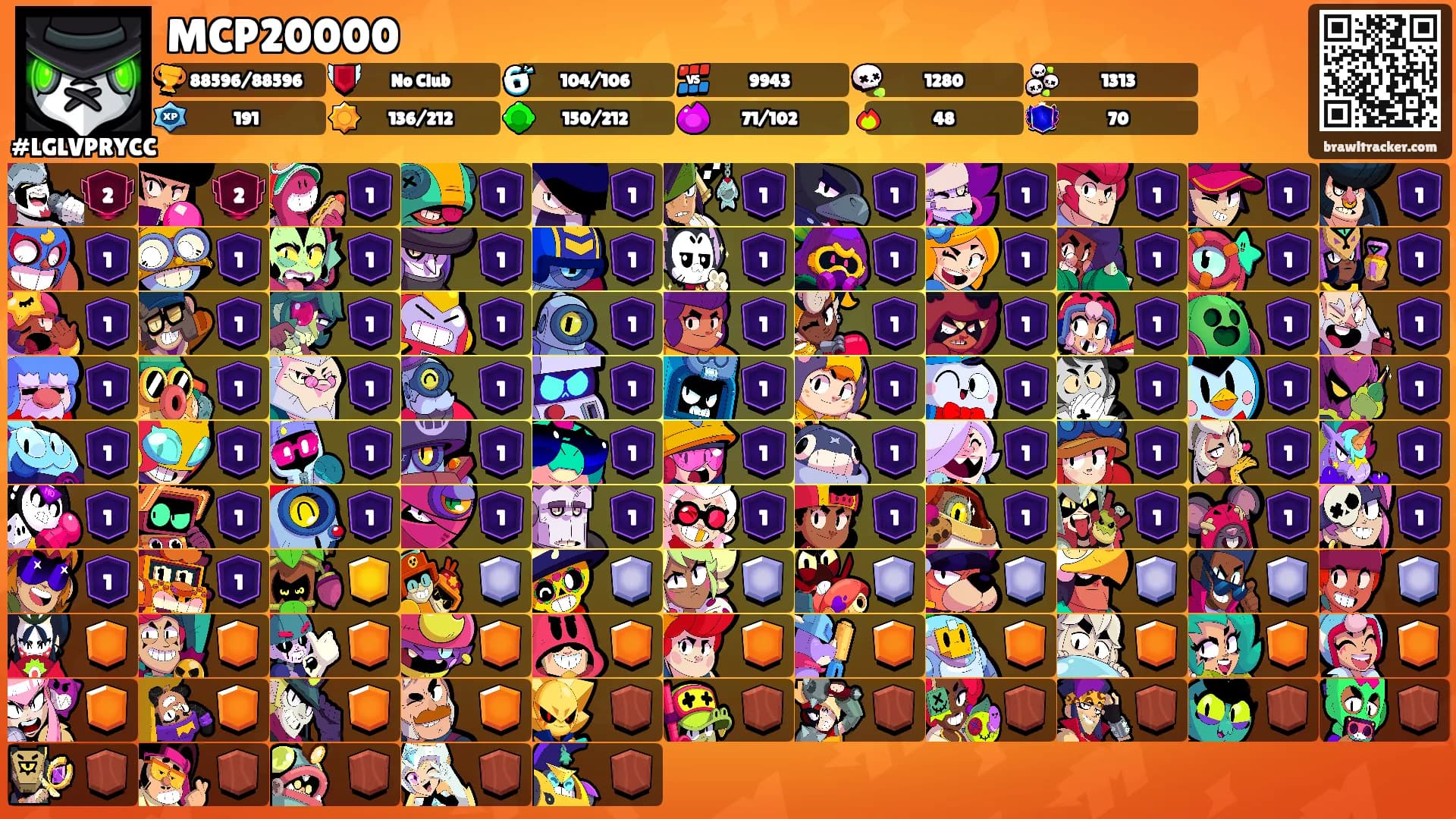 MCP20000's Ranks