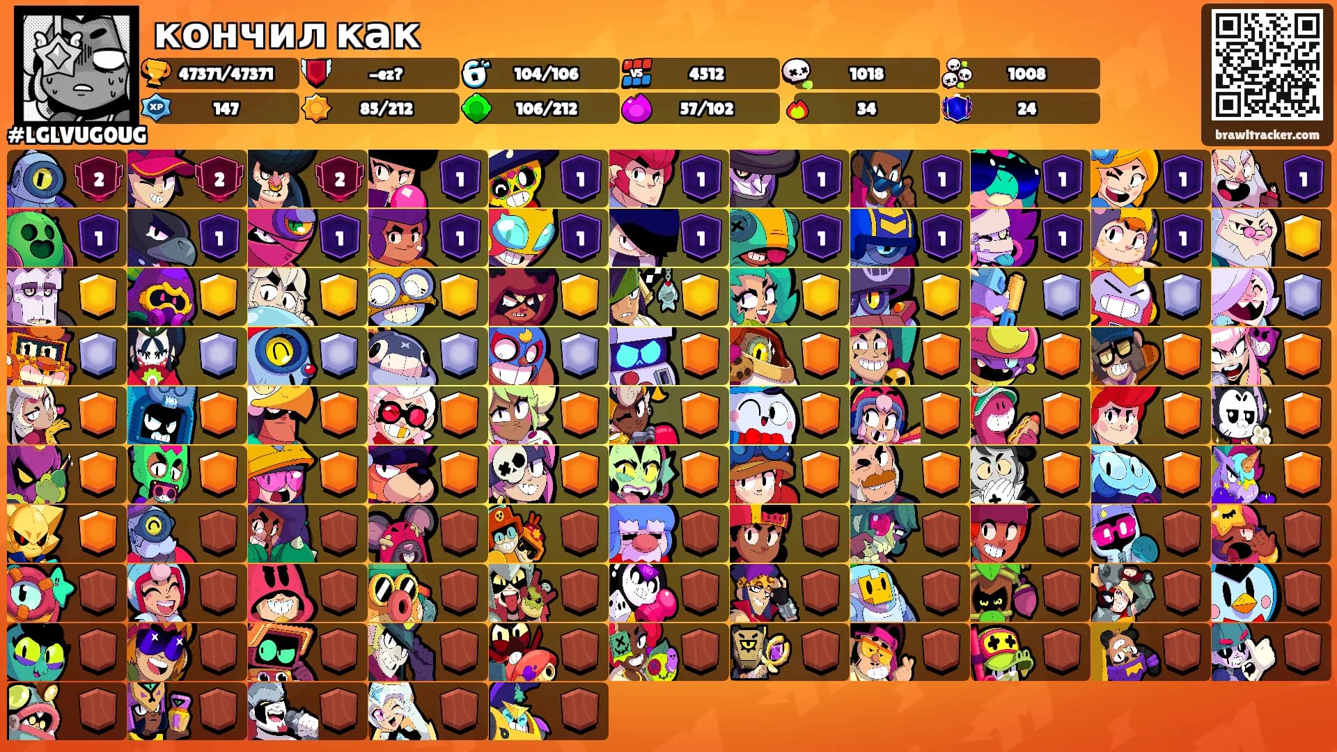 кончил как's Ranks