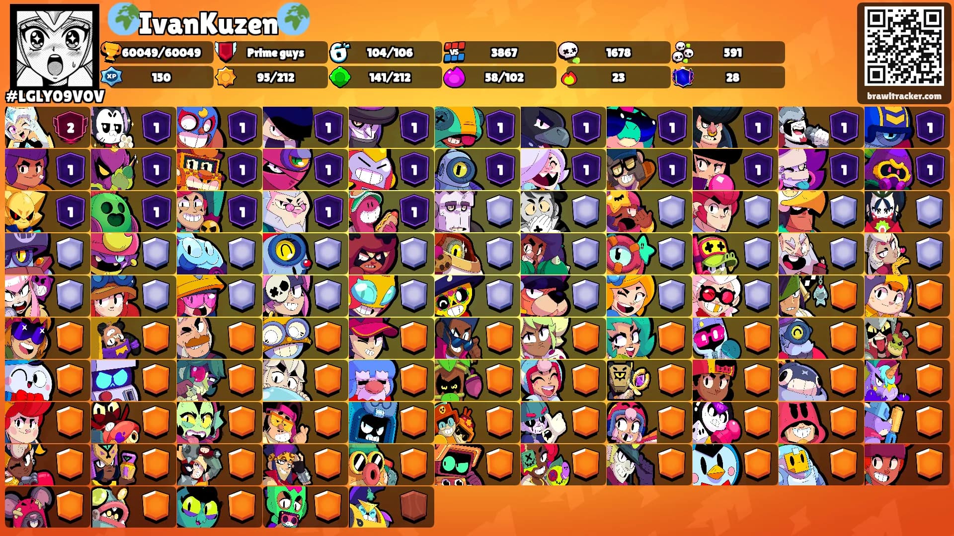 🌍IvanKuzen🌍's Ranks