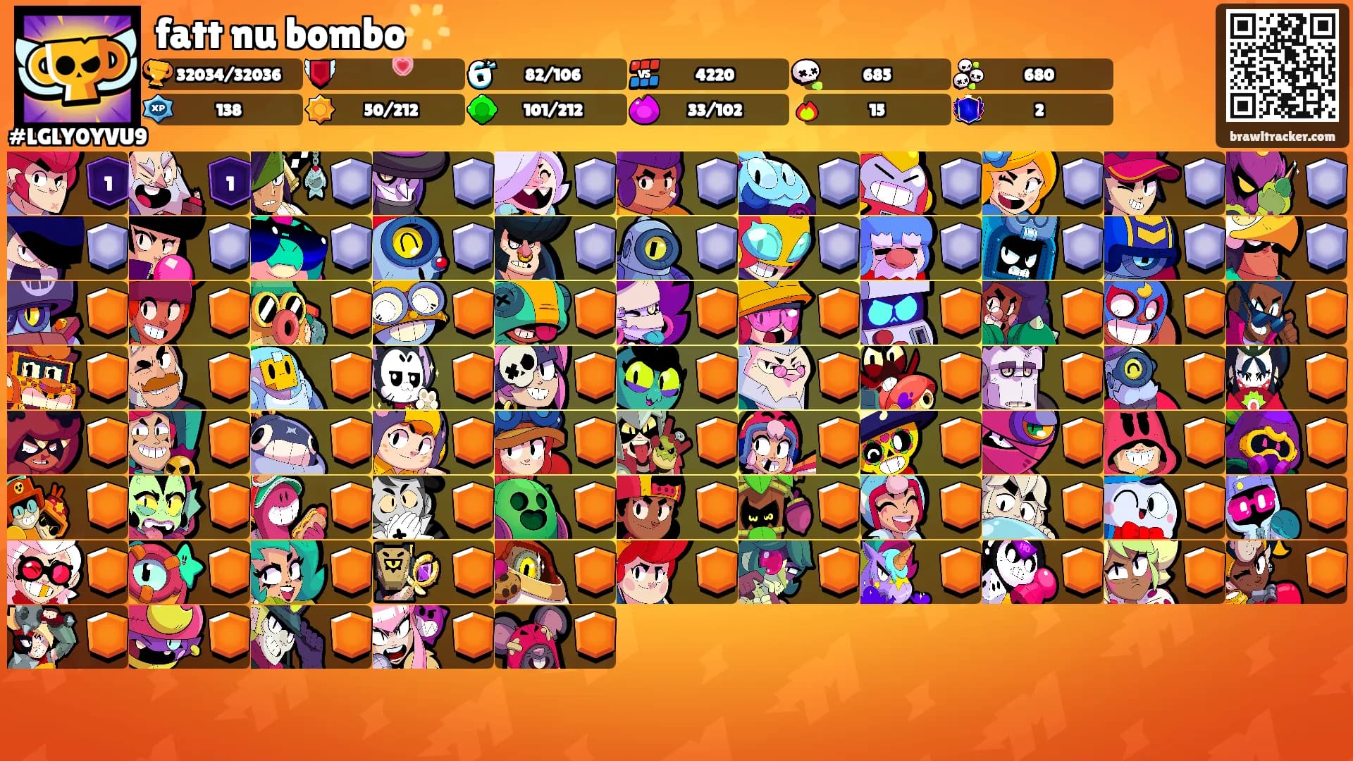 fatt nu bombo🌟's Ranks