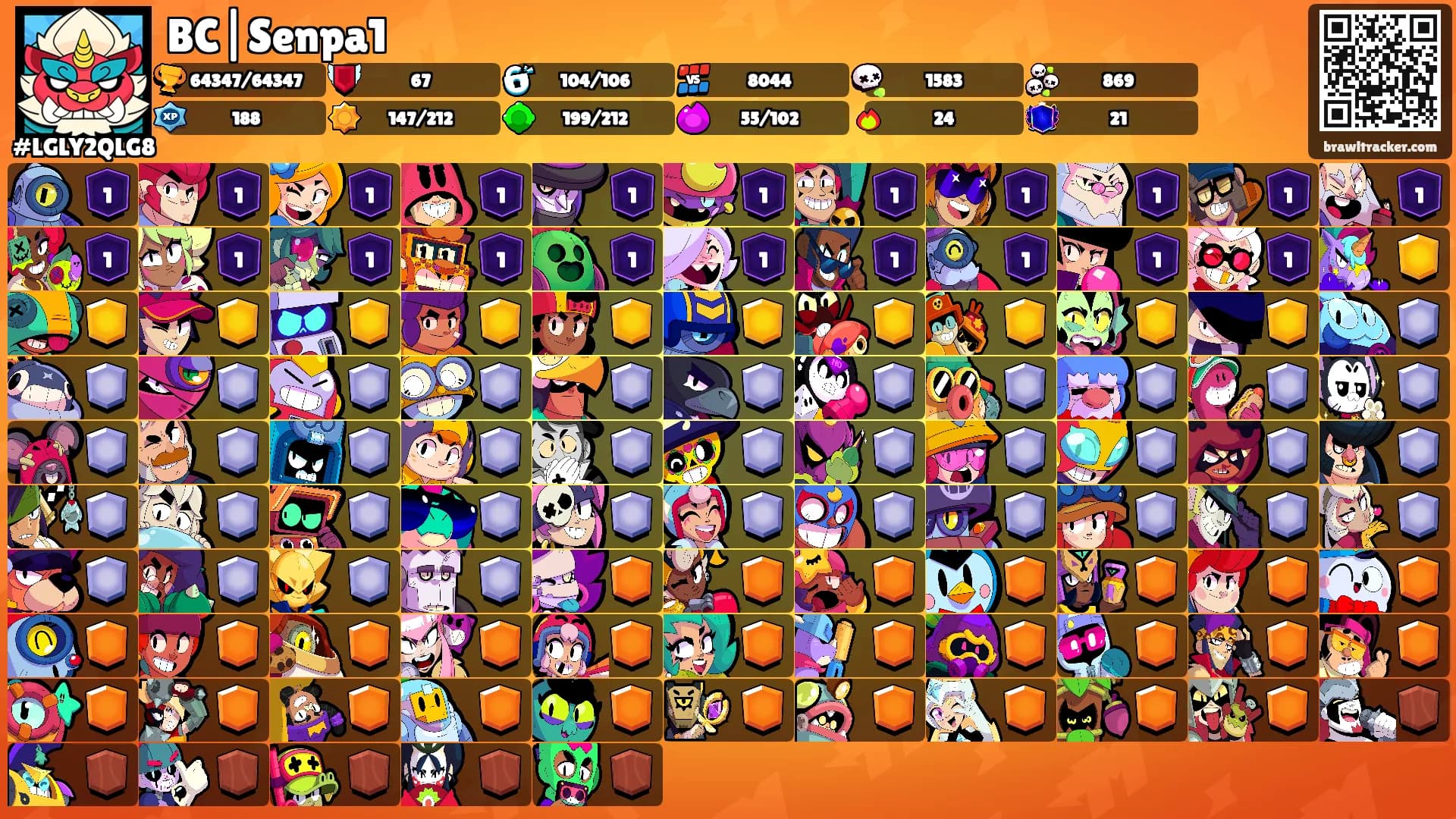 BC|Senpa1's Ranks