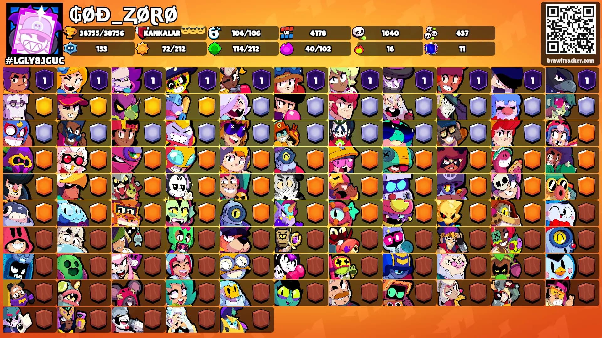 ₲ØĐ_ⱫØⱤØ's Ranks