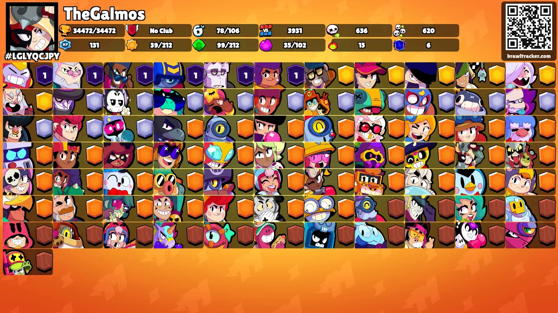 TheGalmos's Ranks