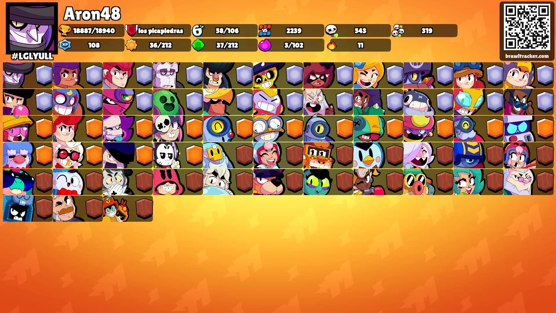 Aron48's Ranks