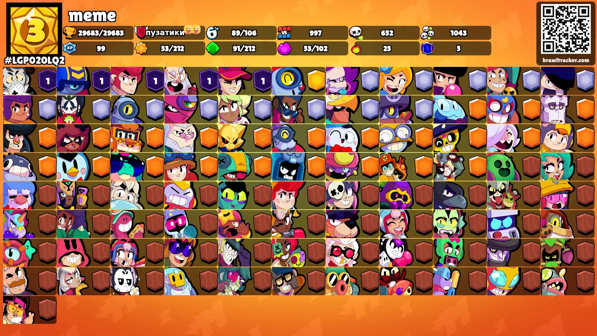 meme's Ranks