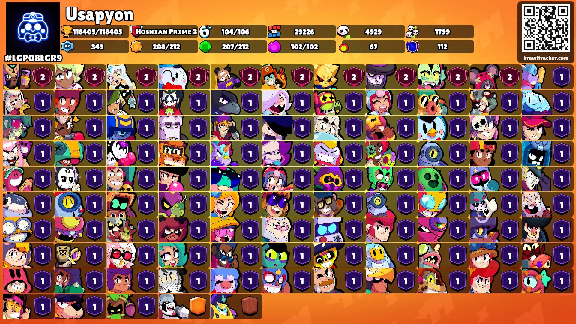 Usapyon's Ranks