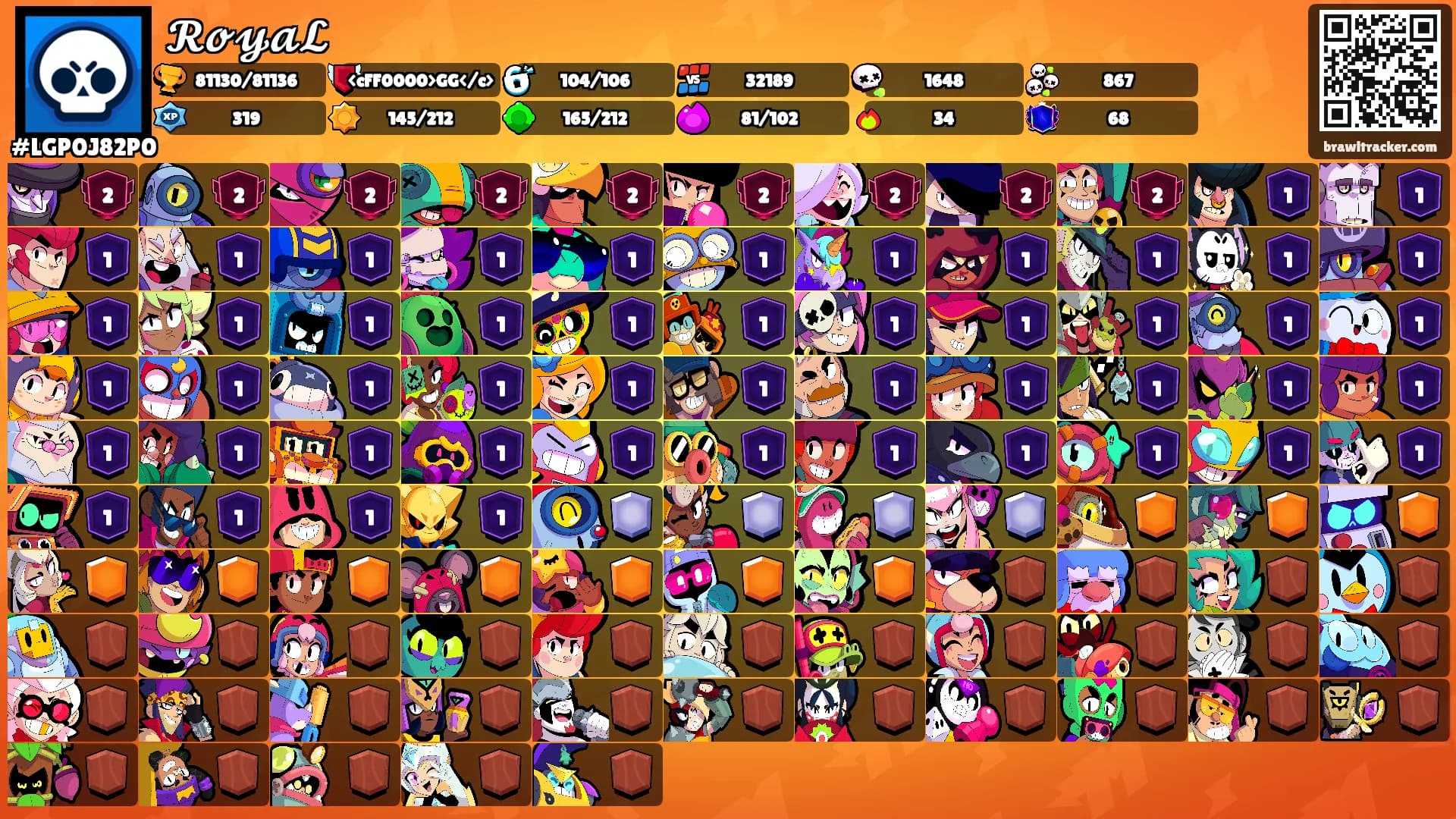 𝓡𝓸𝔂𝓪𝓛's Ranks