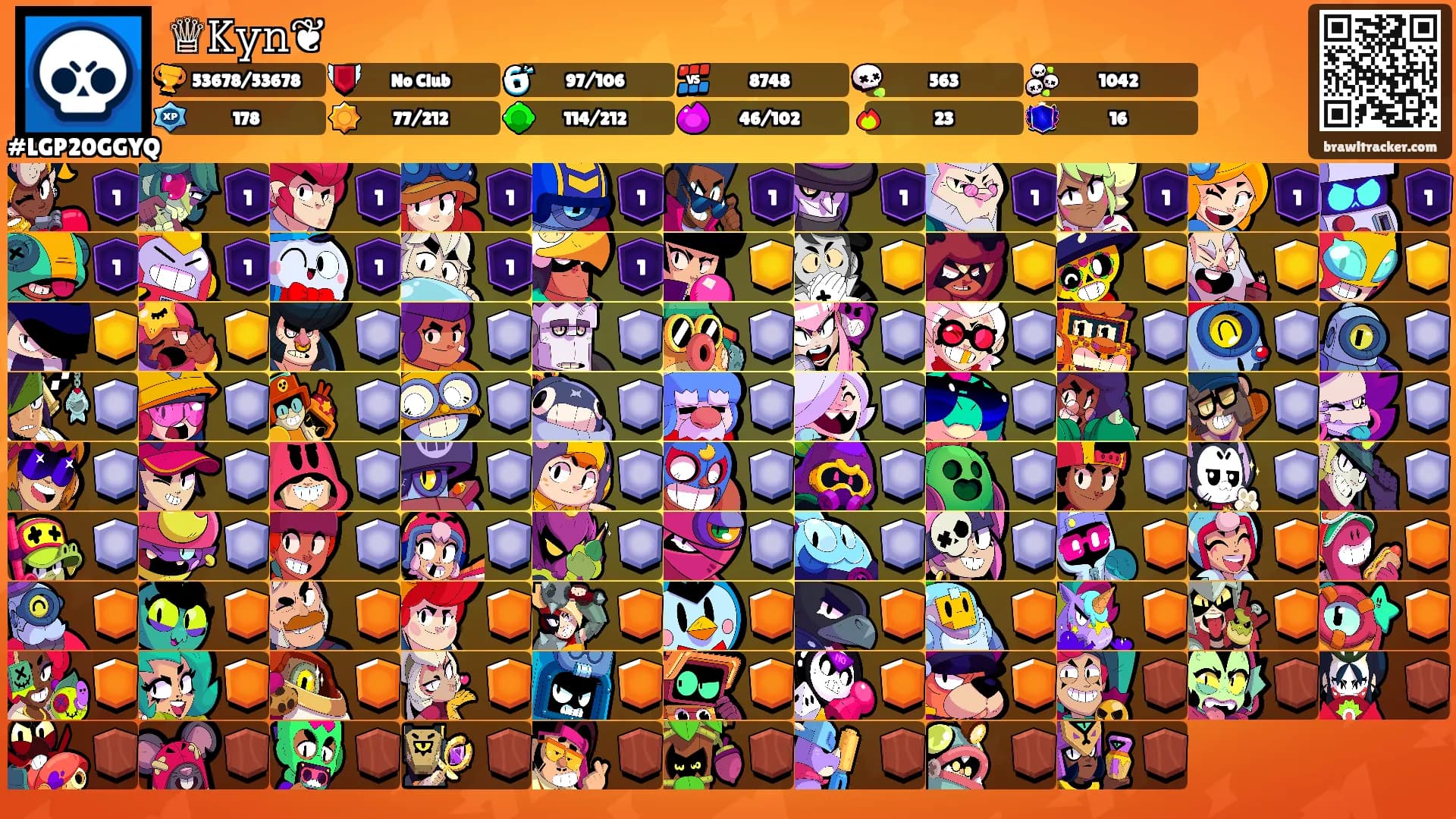 ♕𝙺𝚢𝚗❦'s Ranks