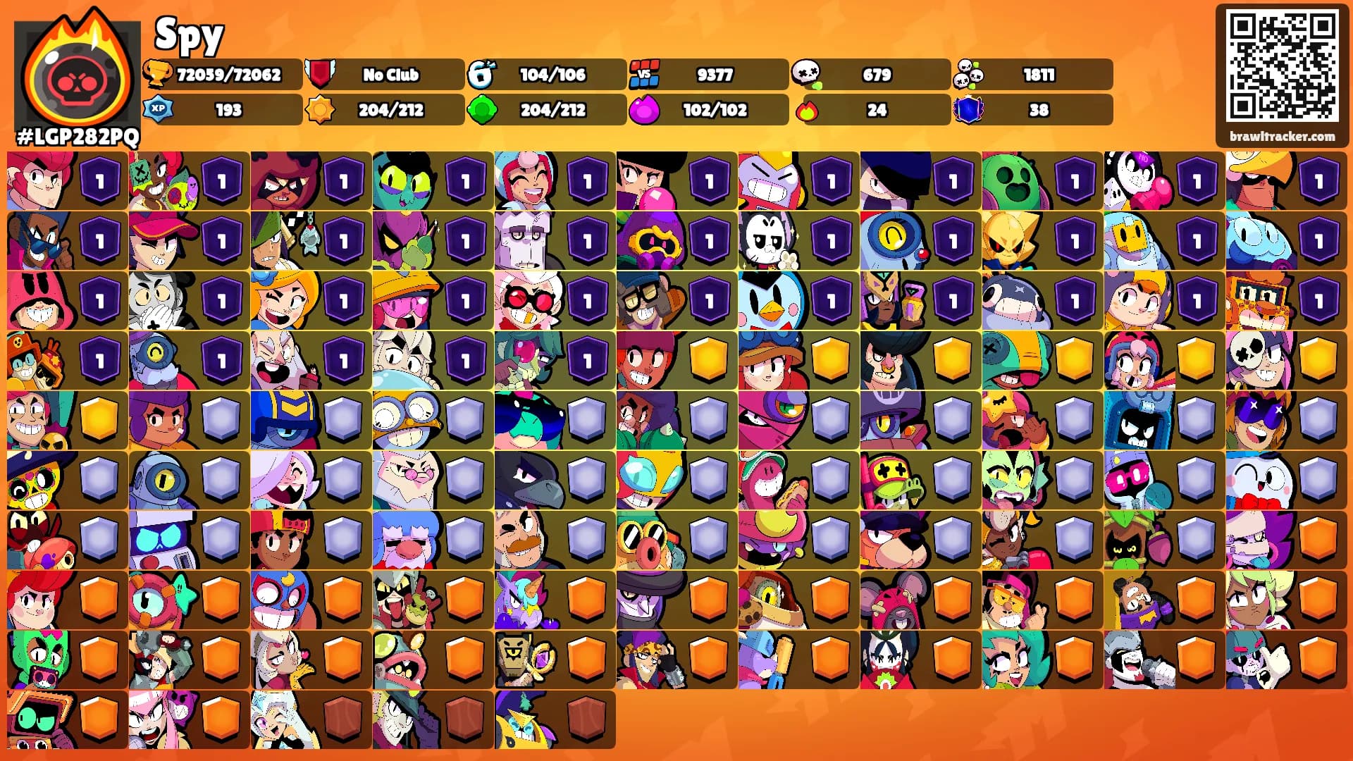 Spy's Ranks