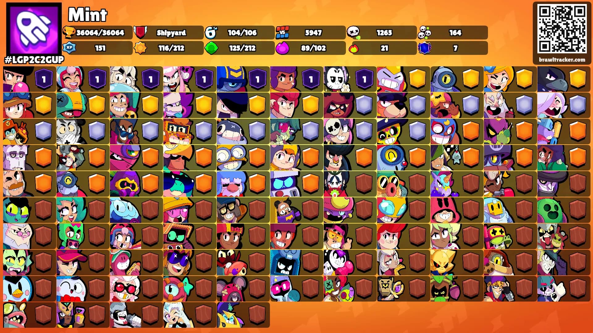 Mint's Ranks