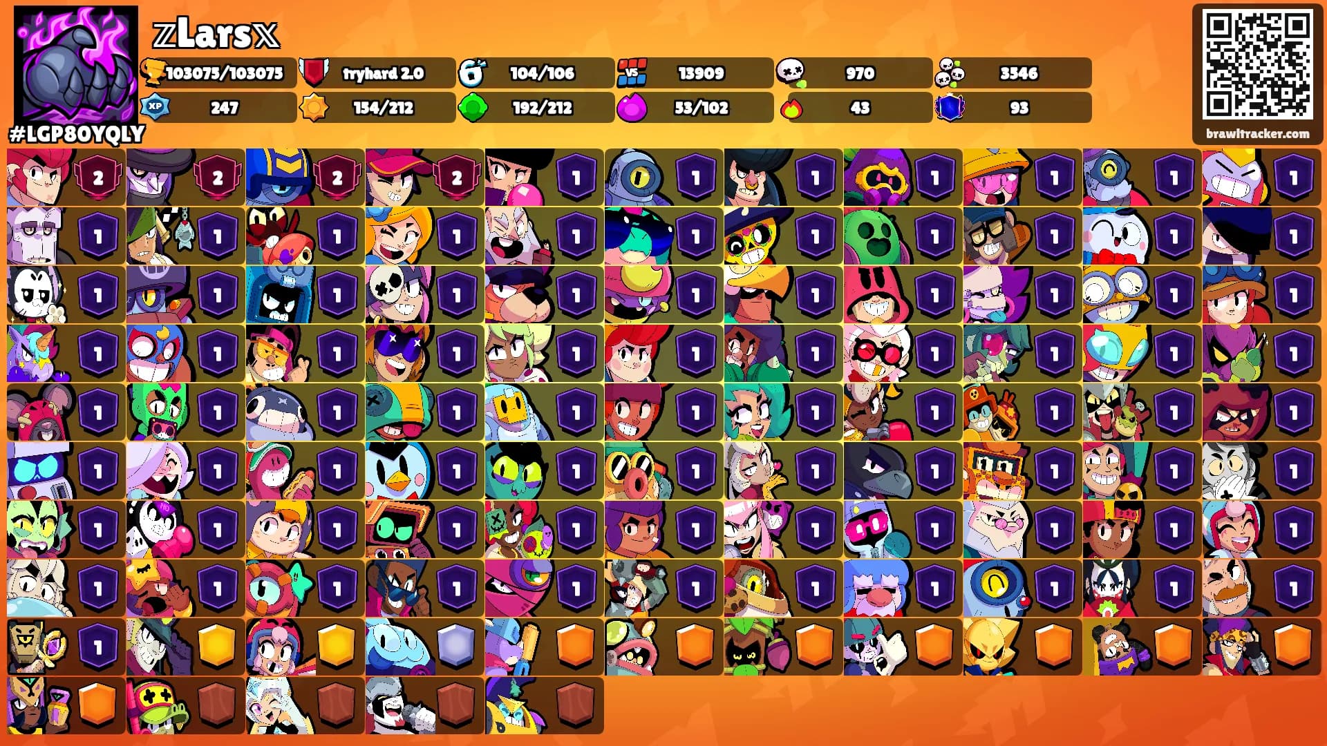 𝕫Lars𝕩's Ranks