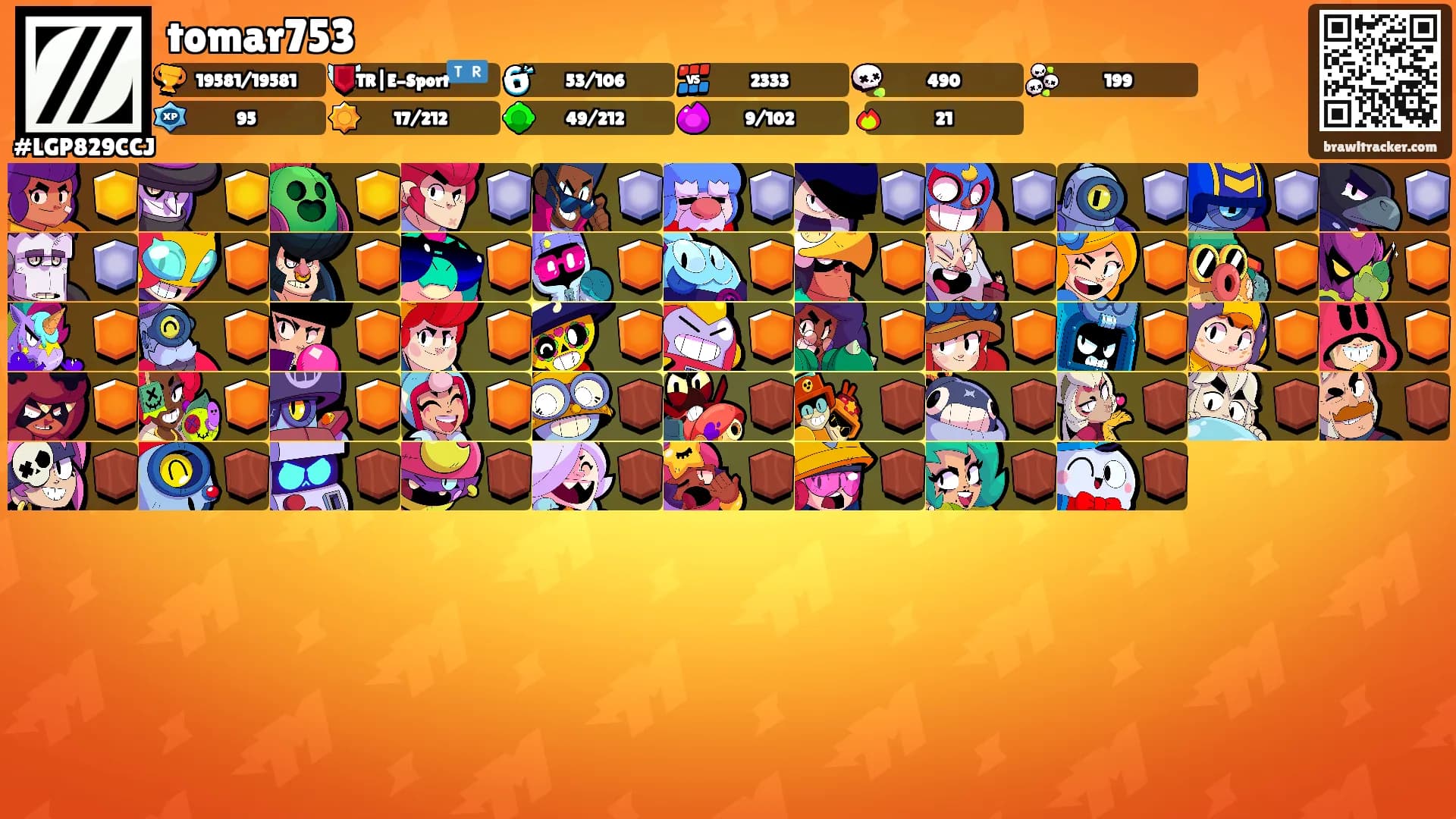 tomar753's Ranks