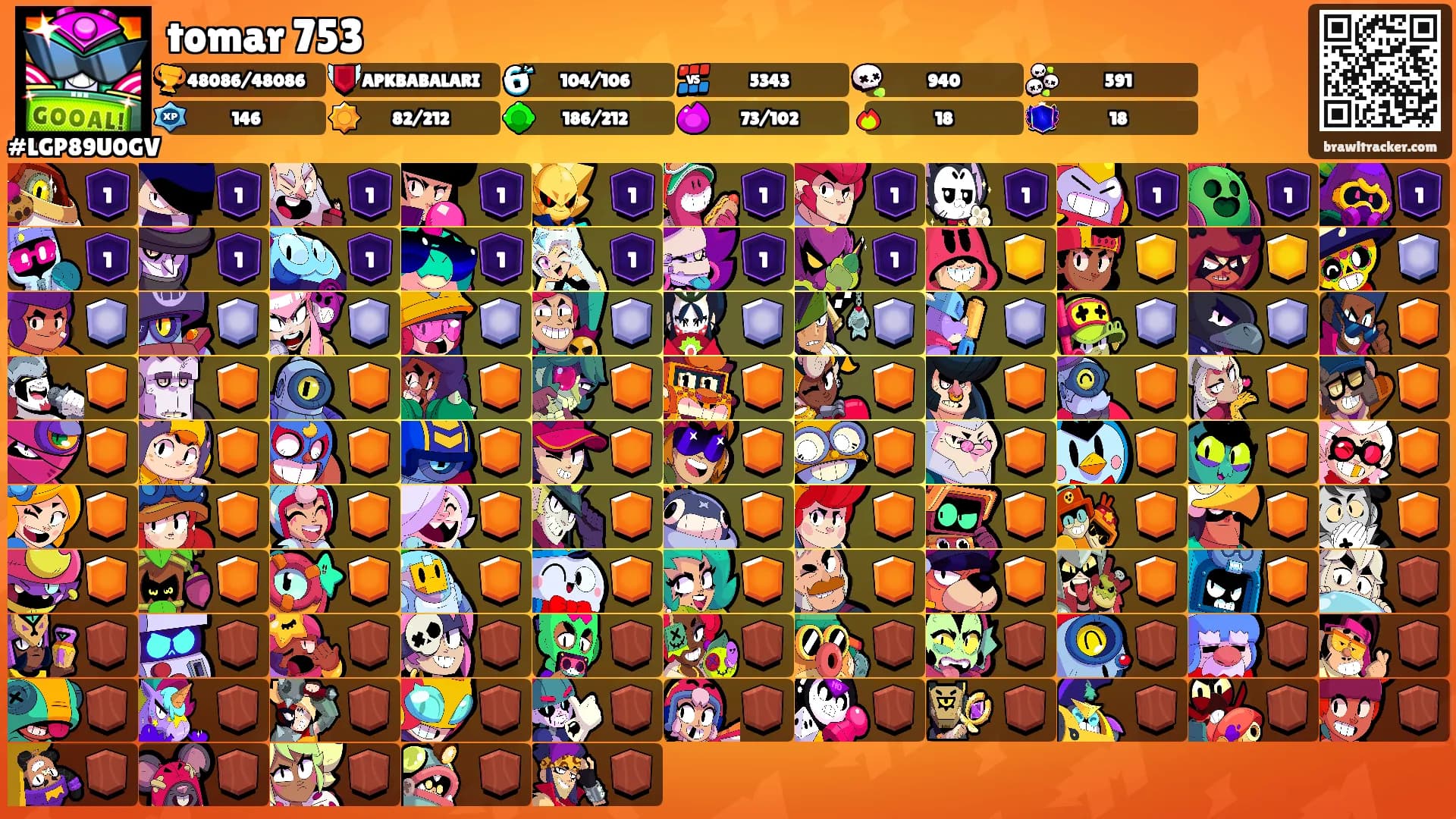 tomar 753's Ranks