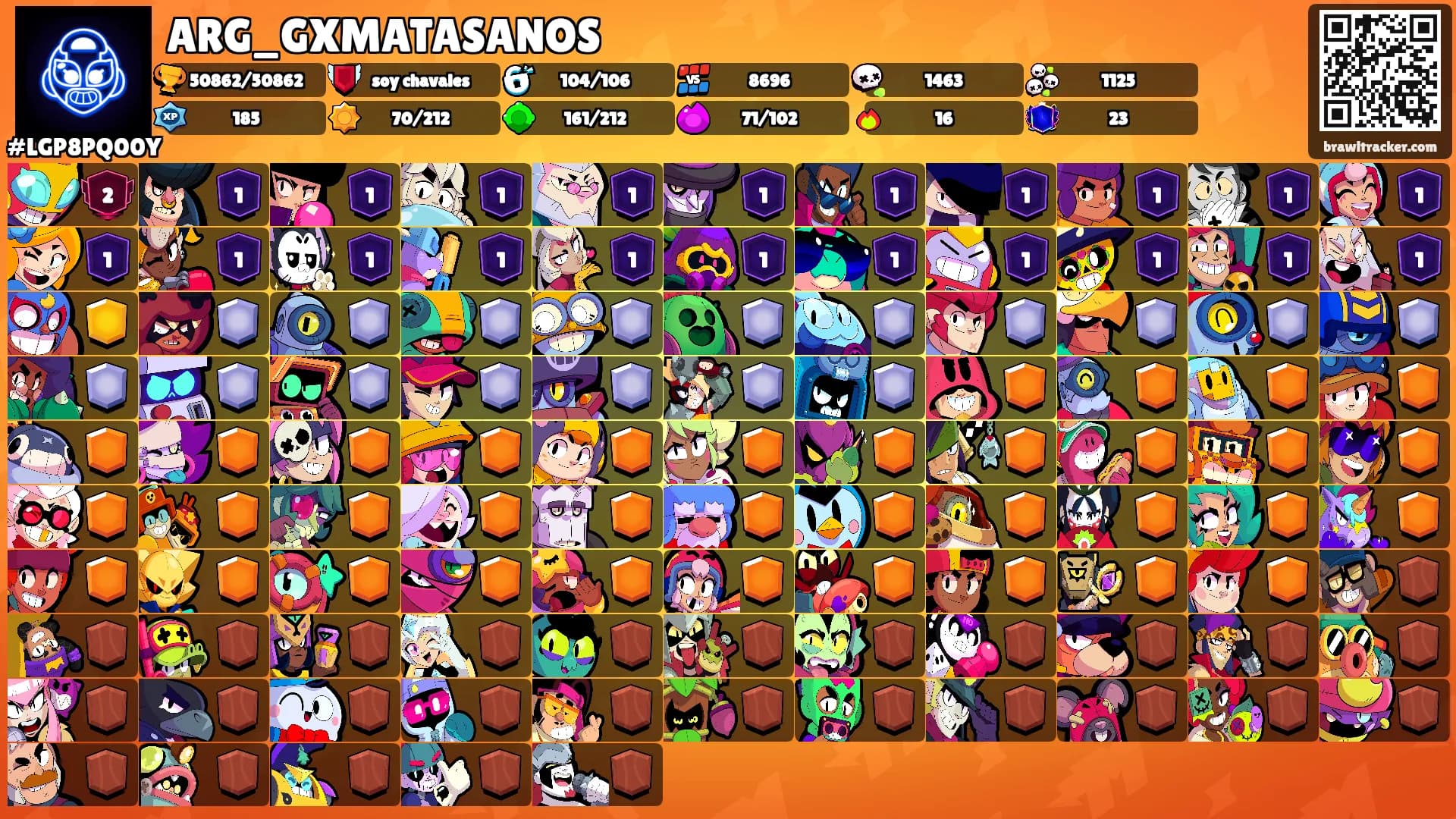 ARG_GXMATASANOS's Ranks