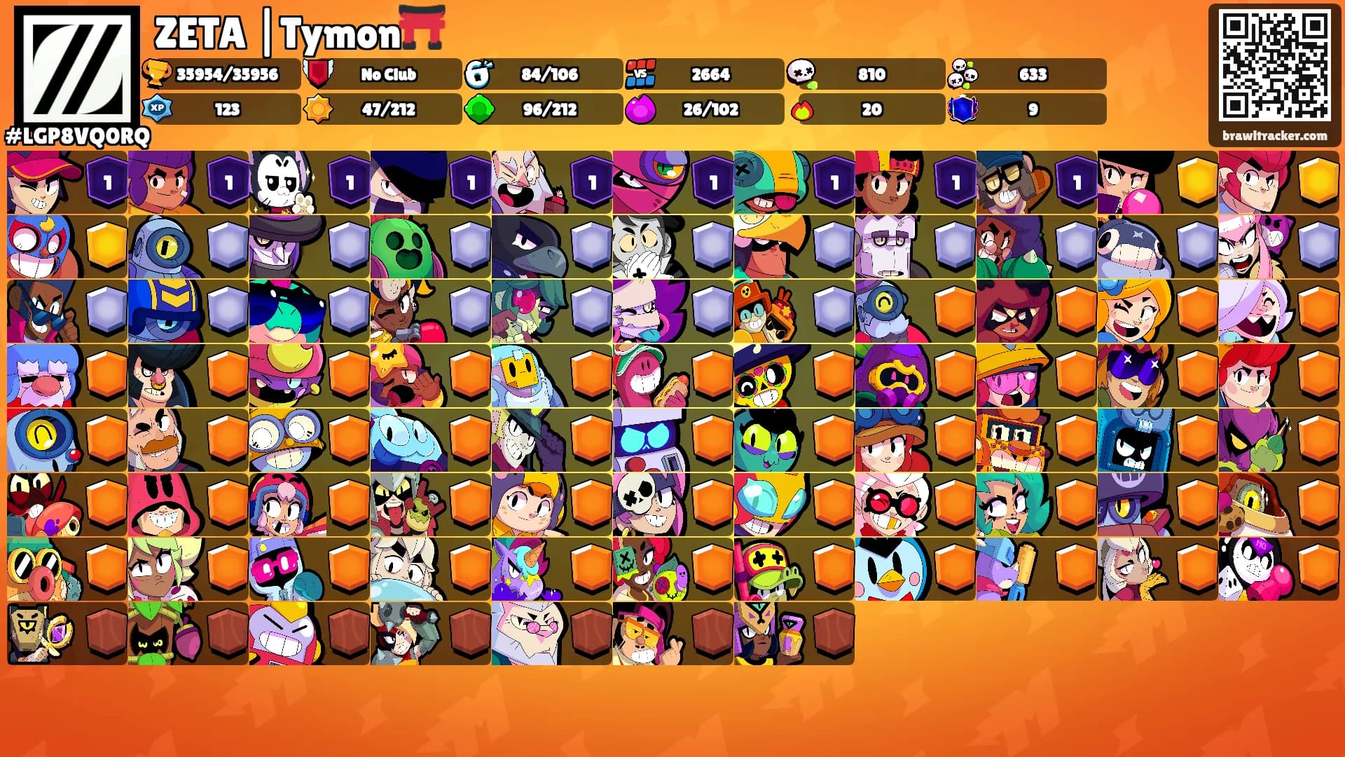 ZETA |Tymon⛩️'s Ranks