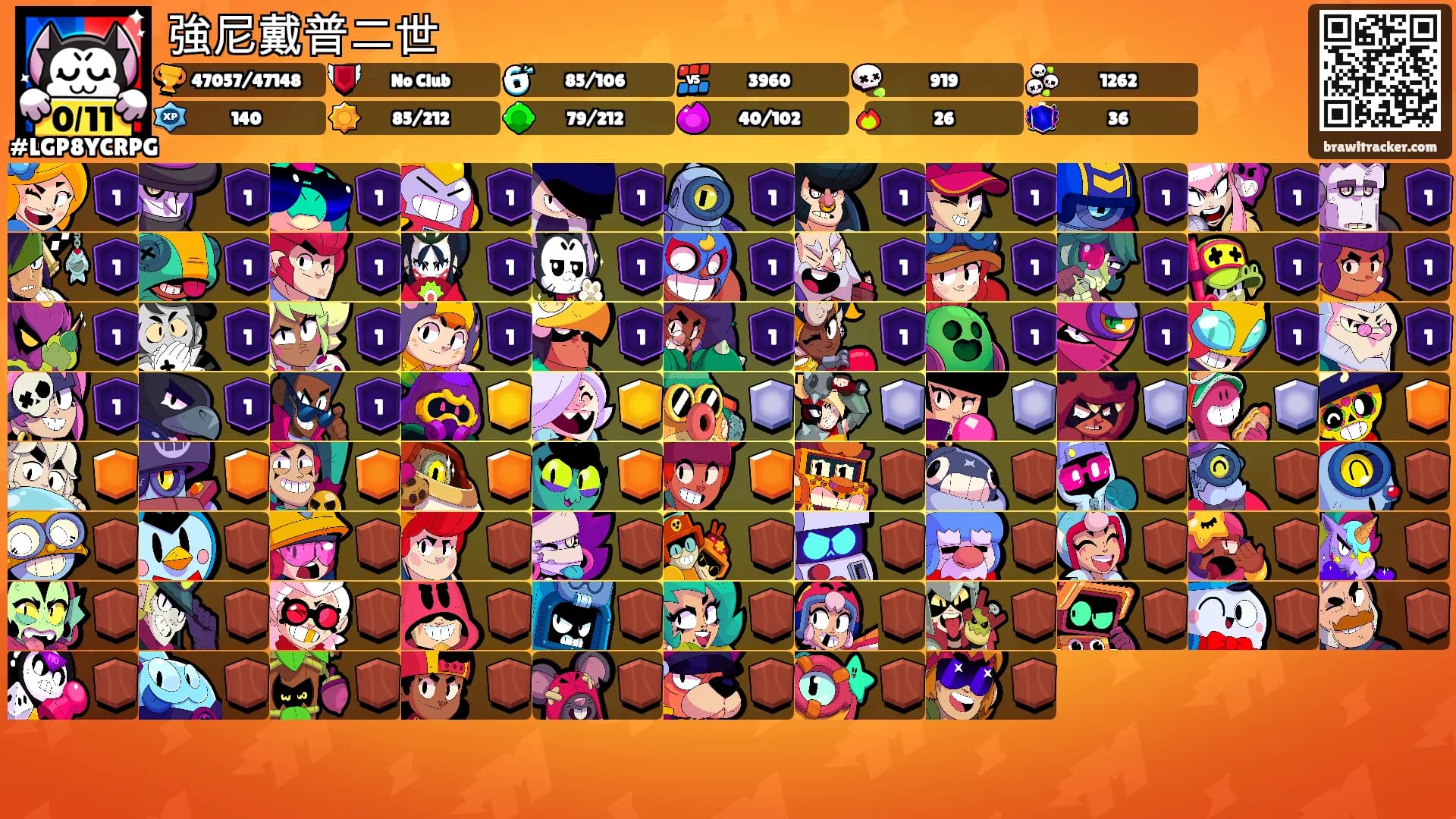 強尼戴普二世's Ranks