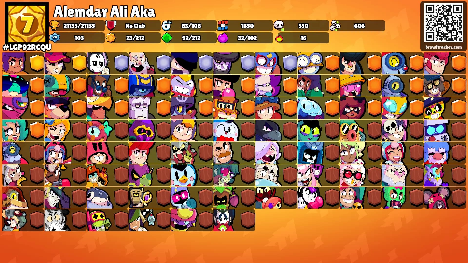 Alemdar Ali Aka's Ranks