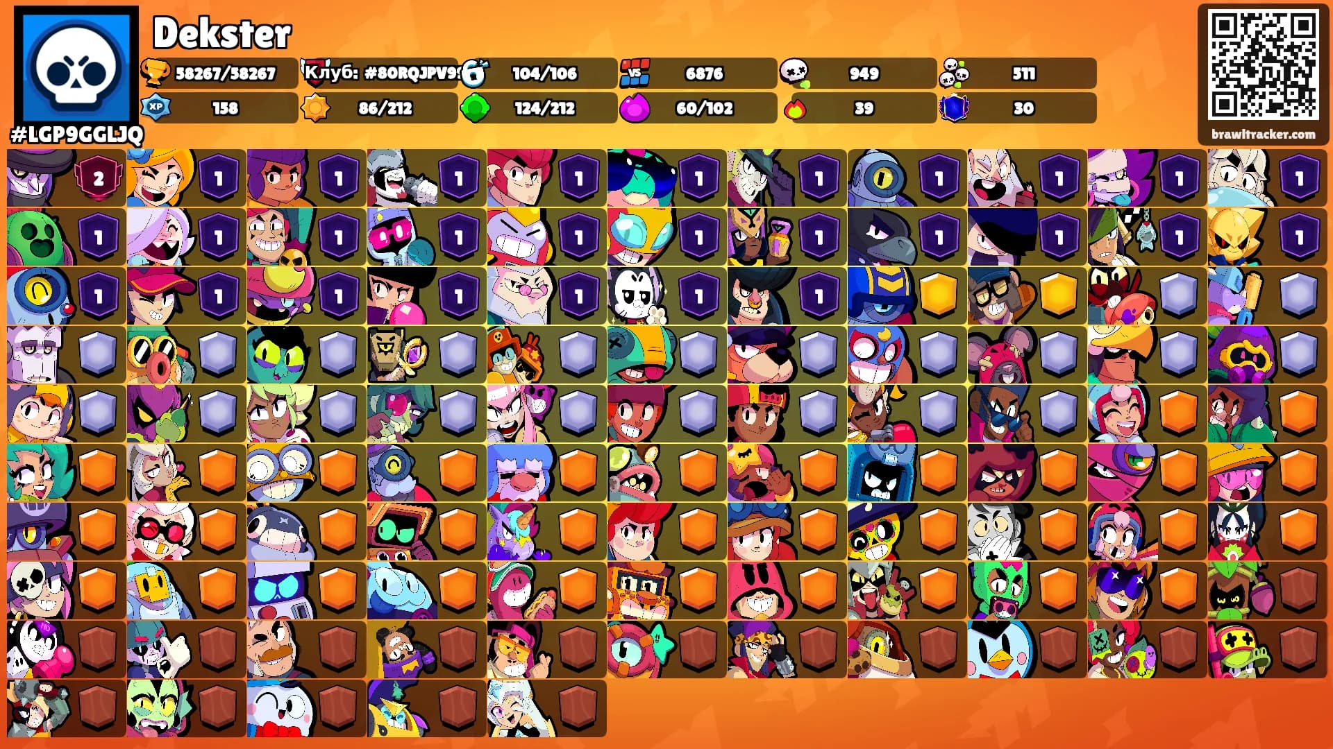 Dekster's Ranks