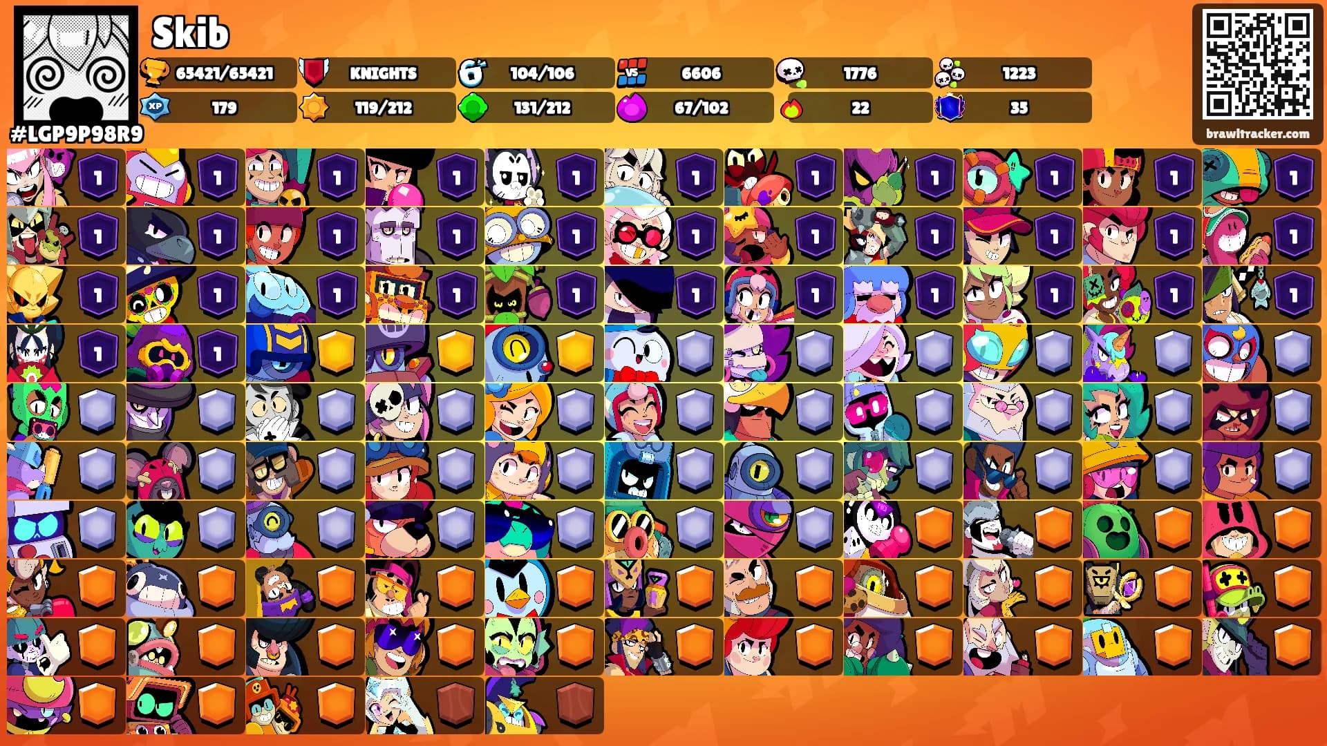 Skib's Ranks