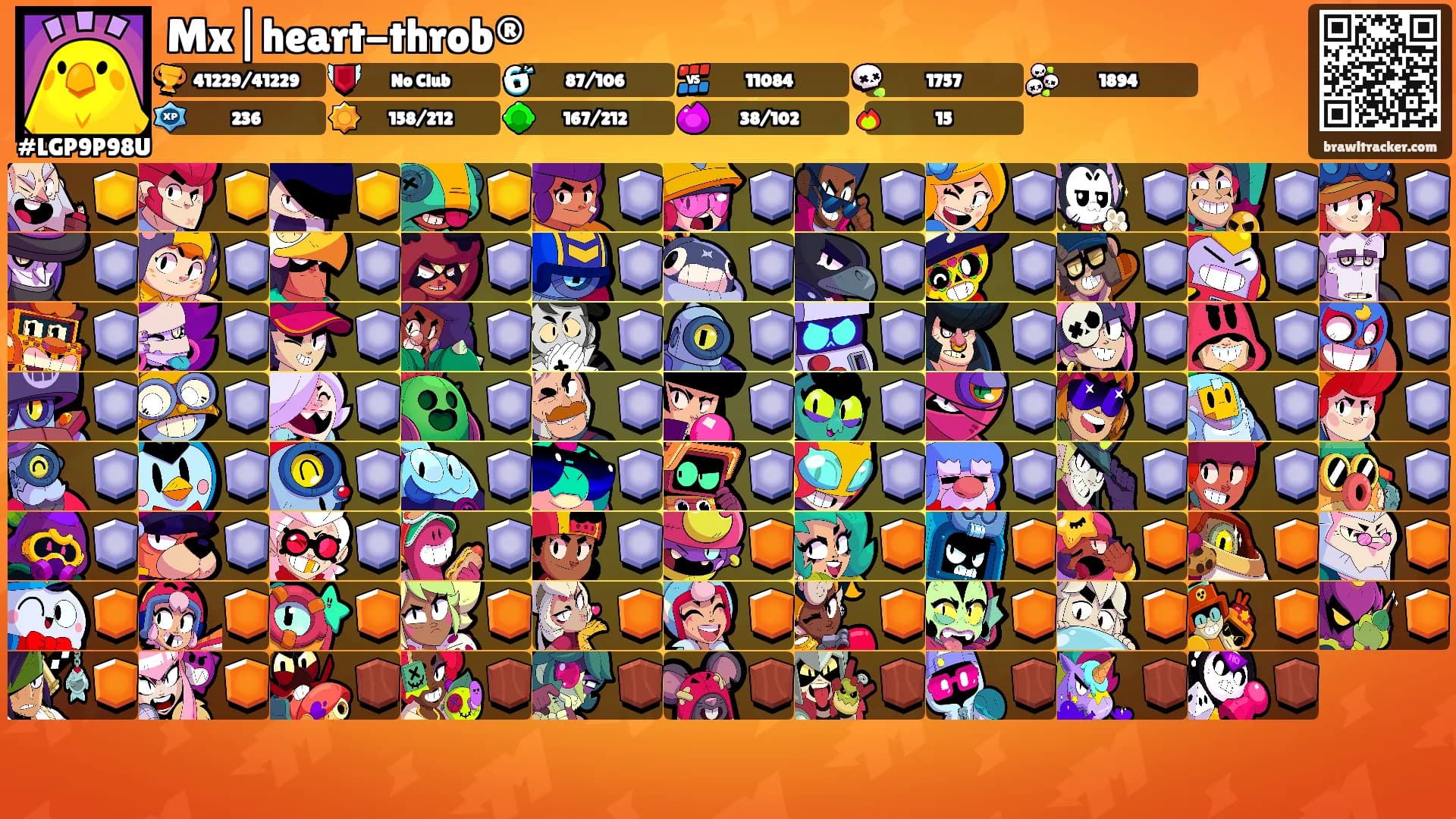Mx|heart-throb®'s Ranks