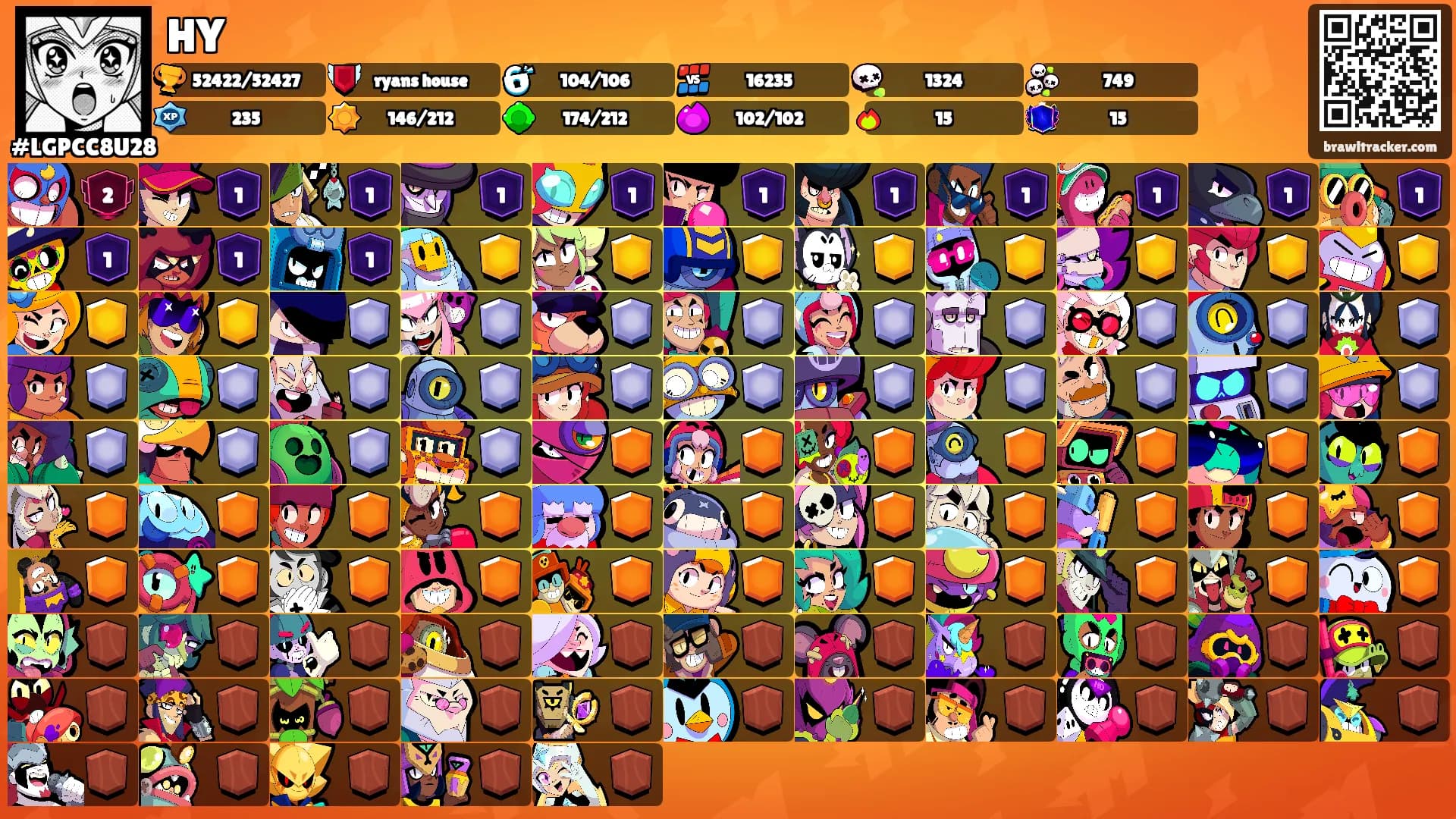 HY's Ranks