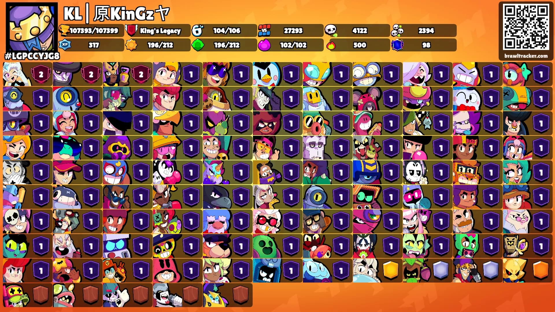 KL|原KinGzヤ's Ranks