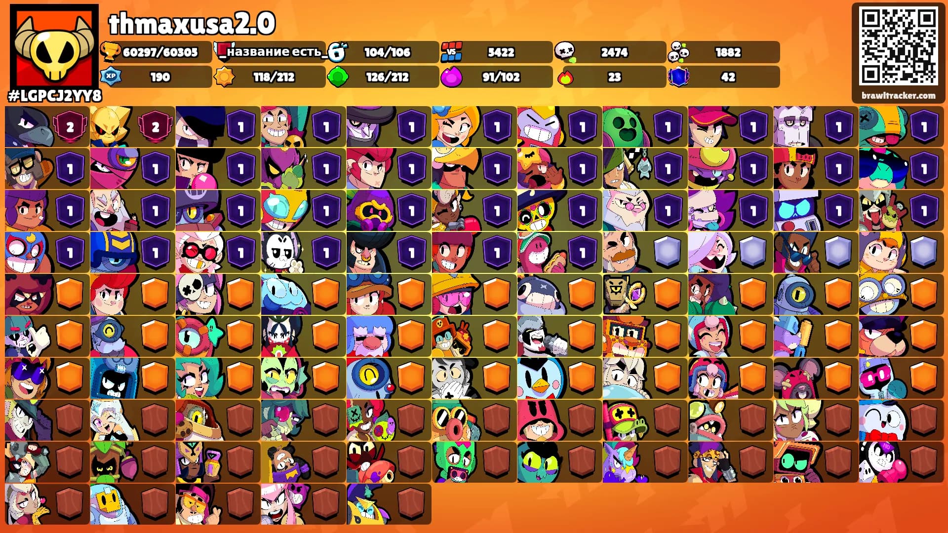 thmaxusa2.0's Ranks