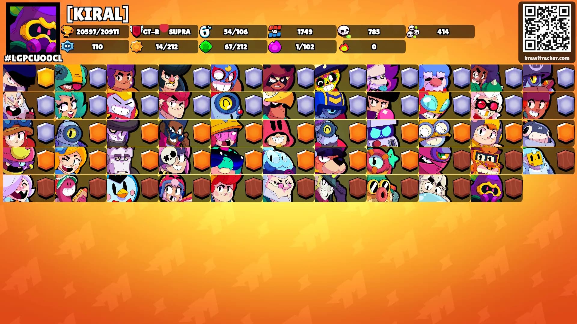 [KIRAL]'s Ranks