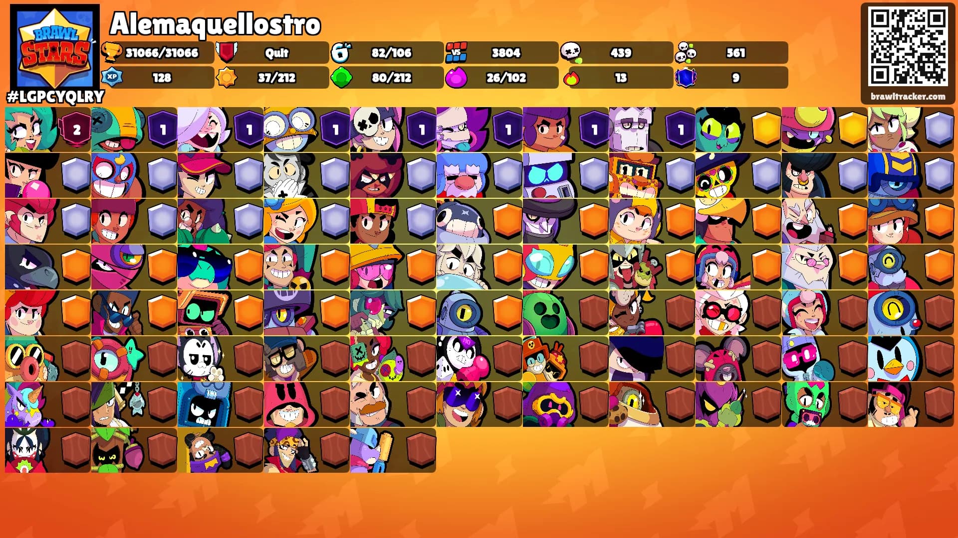 Alemaquellostro's Ranks