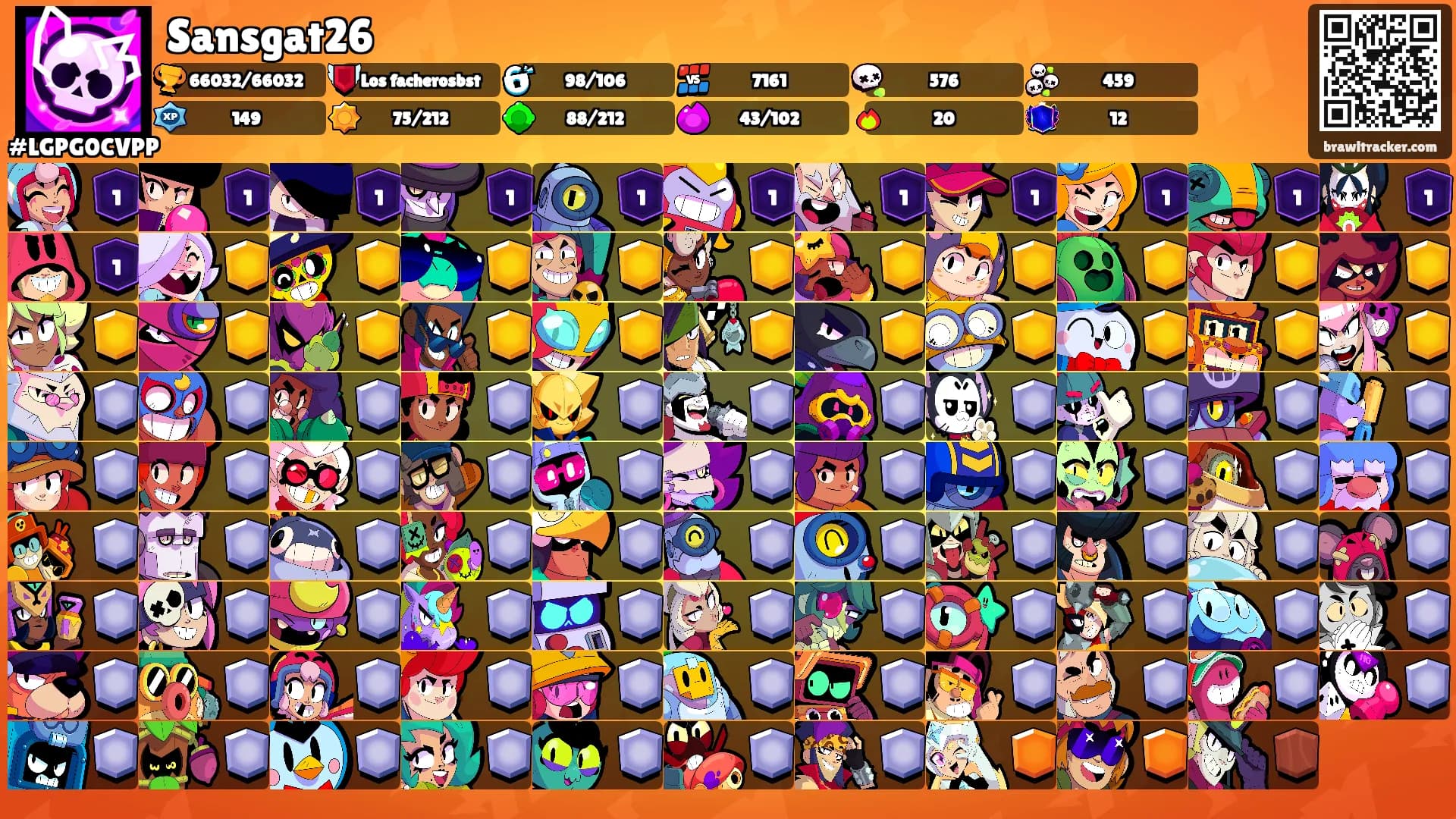 Sansgat26's Ranks